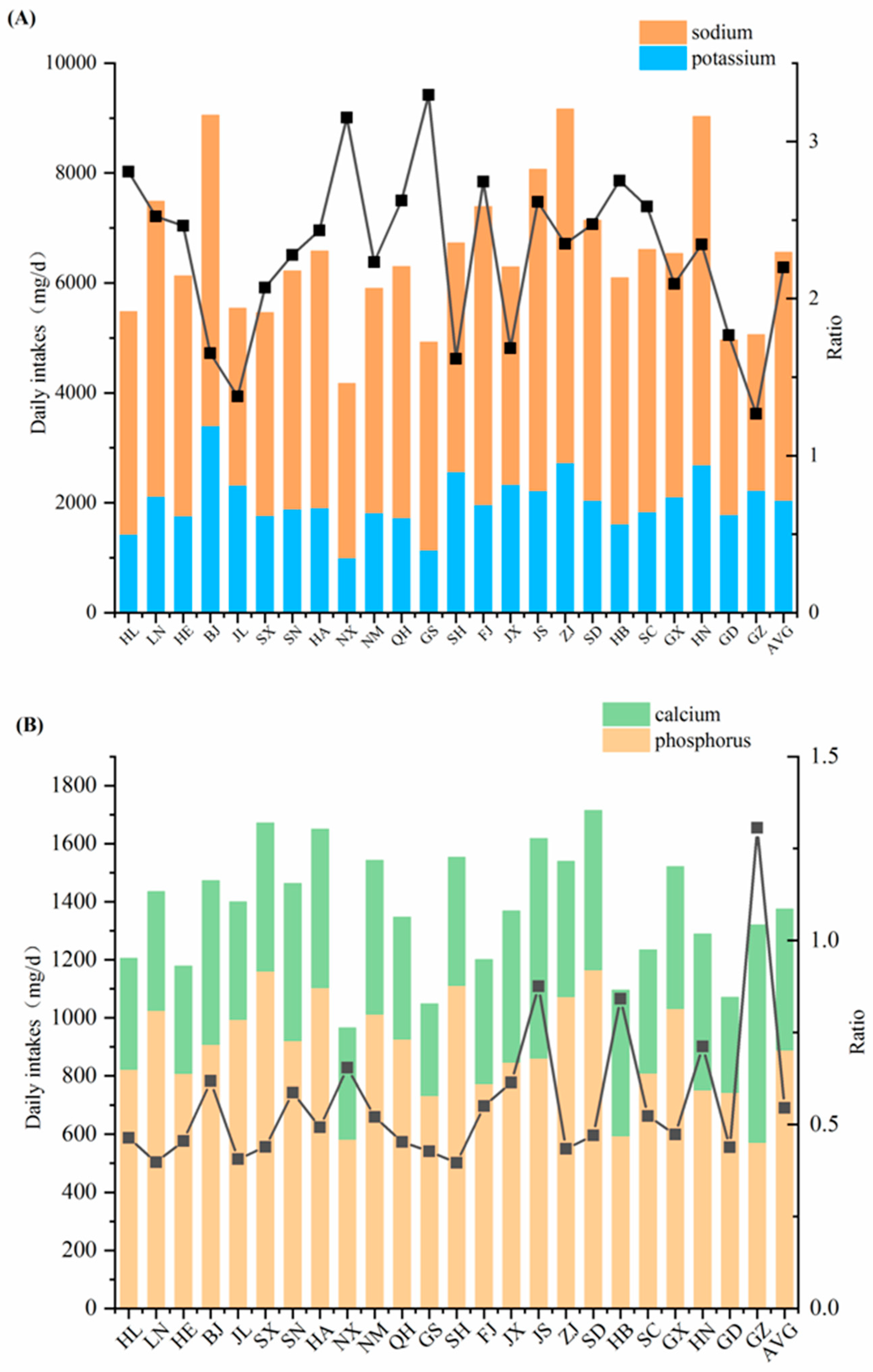 Nutrients 15 02613 g002 Nutrients 15 02613 g002