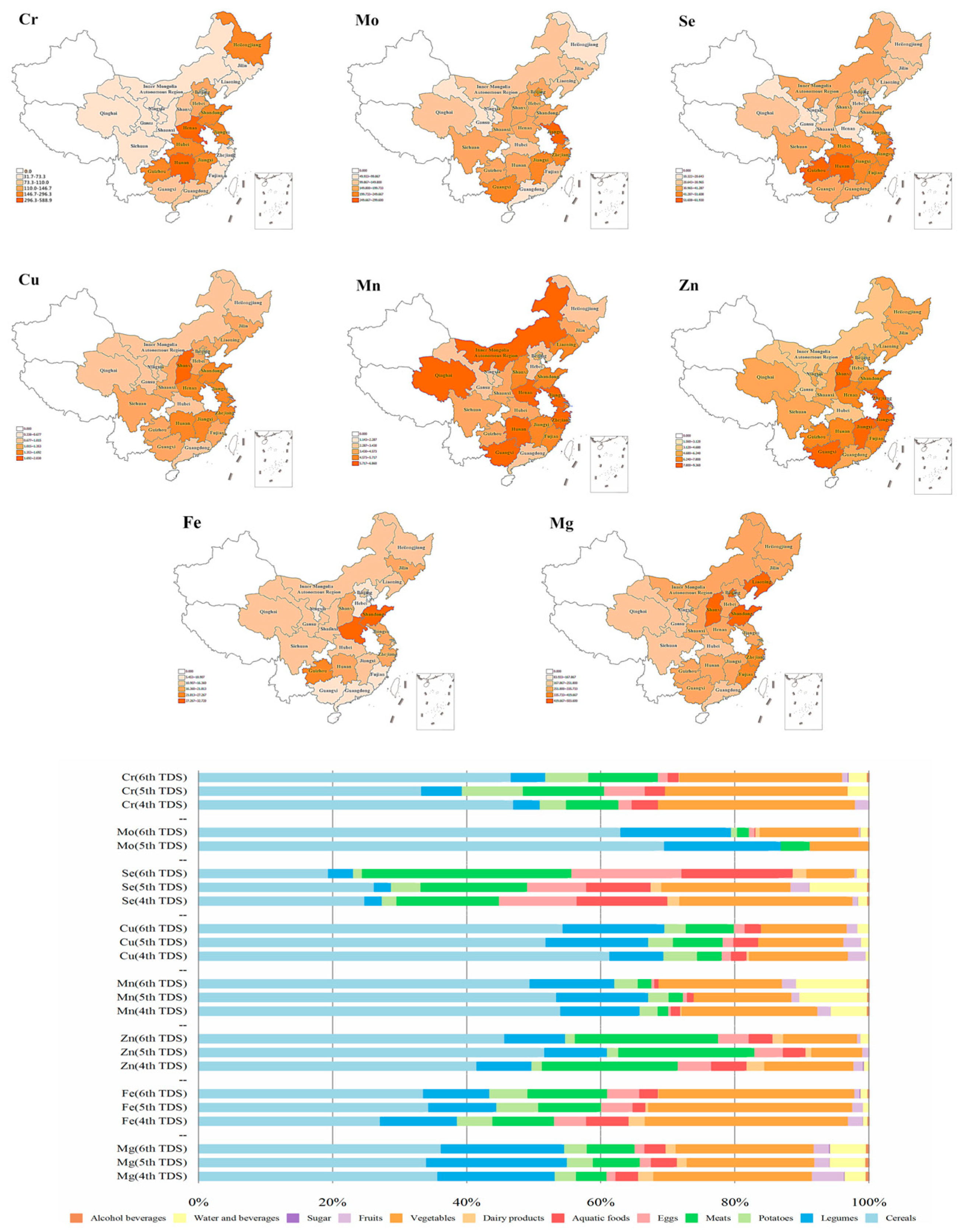 Nutrients 15 02613 g003 Nutrients 15 02613 g003