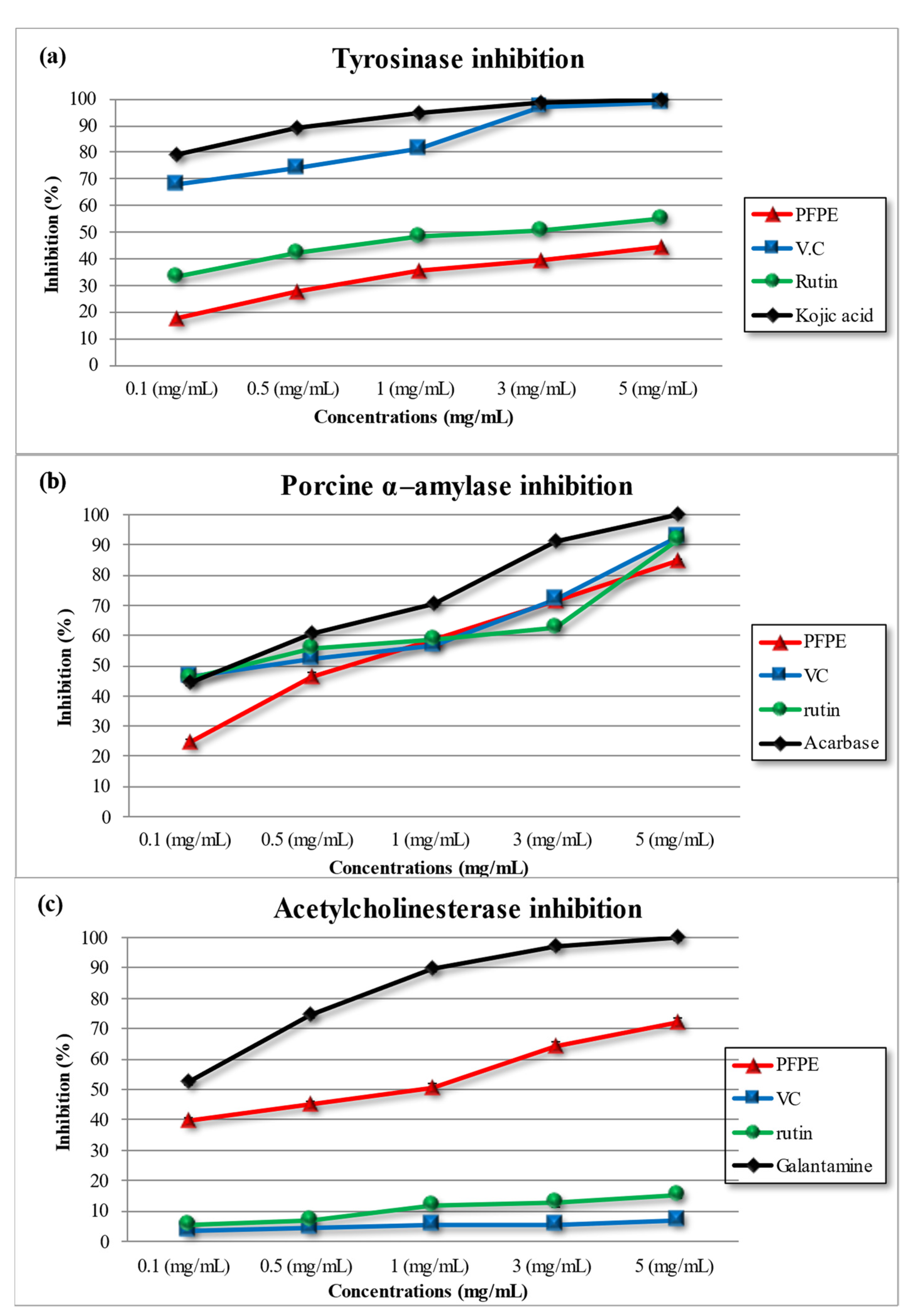 Nutrients 15 02614 g002 Nutrients 15 02614 g002