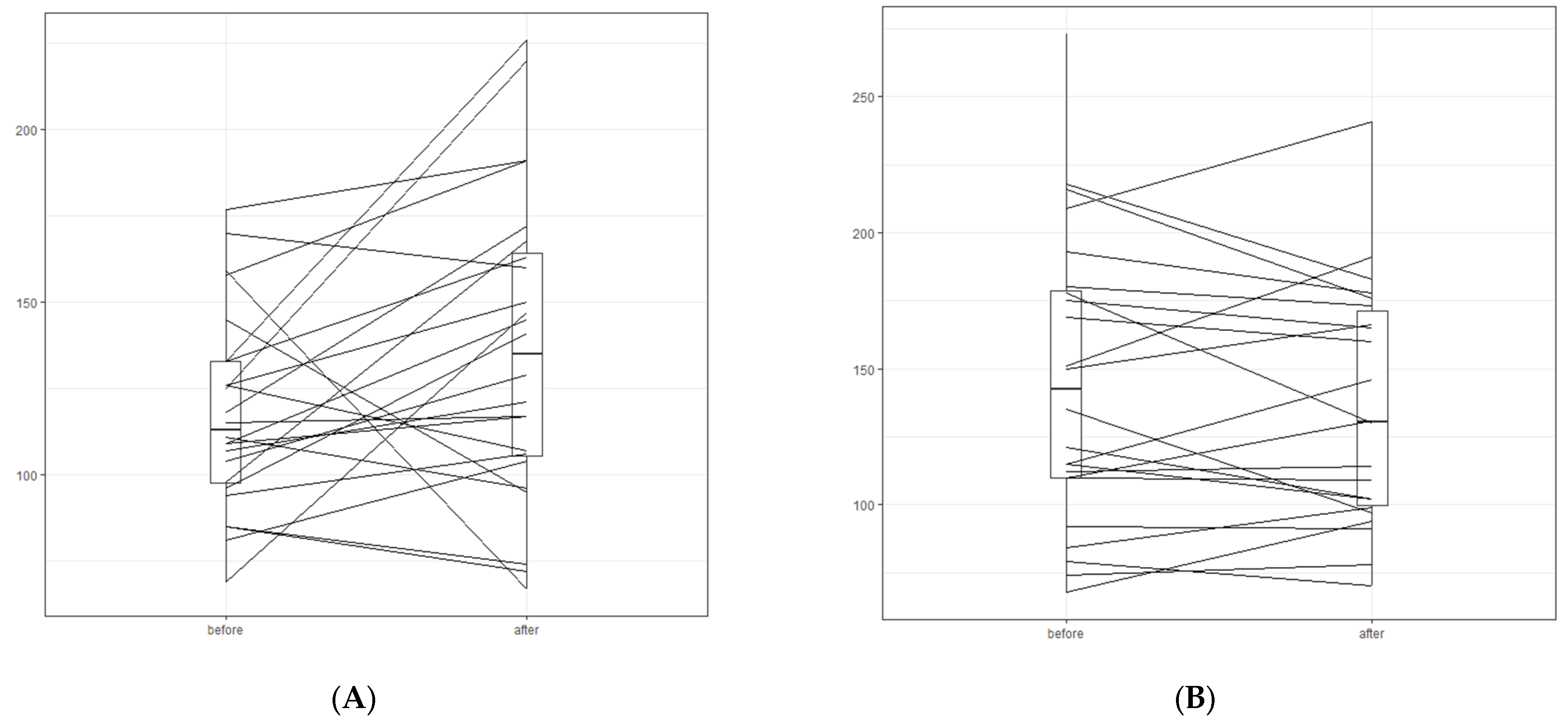 Nutrients 15 02619 g002