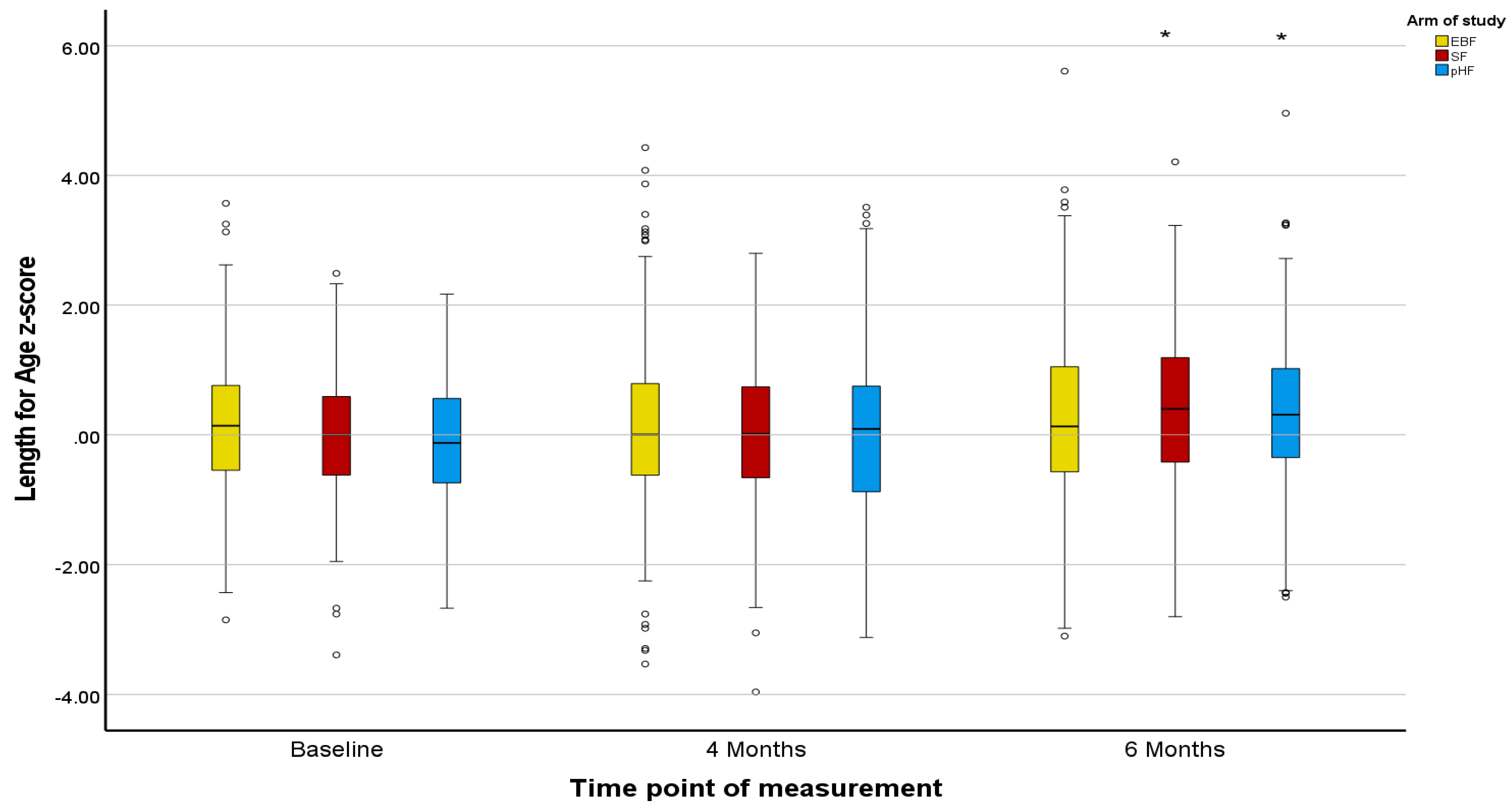 Nutrients 15 02622 g002 Nutrients 15 02622 g002