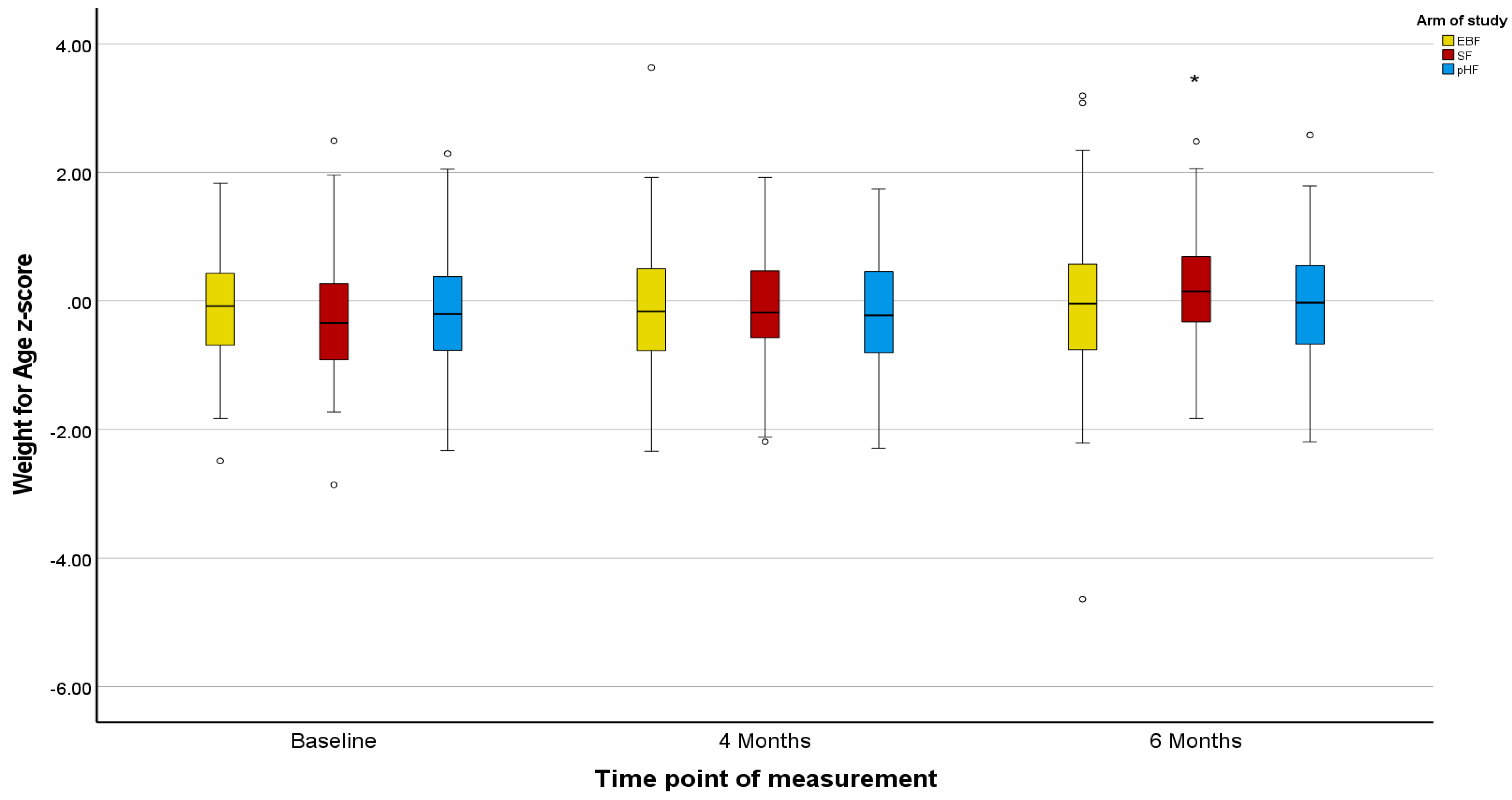 Nutrients 15 02622 g005 Nutrients 15 02622 g005