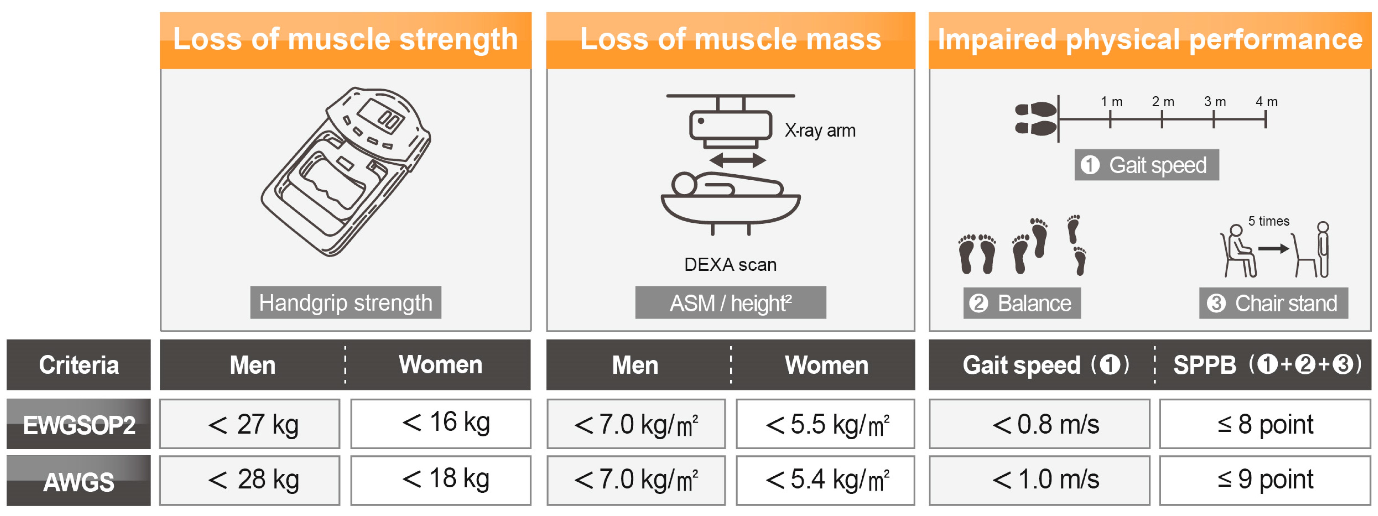 Nutrients 15 02625 g001