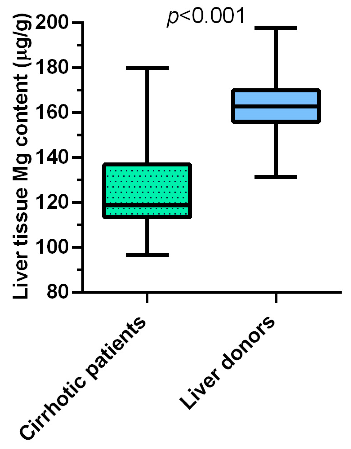 Nutrients 15 02626 g002 Nutrients 15 02626 g002