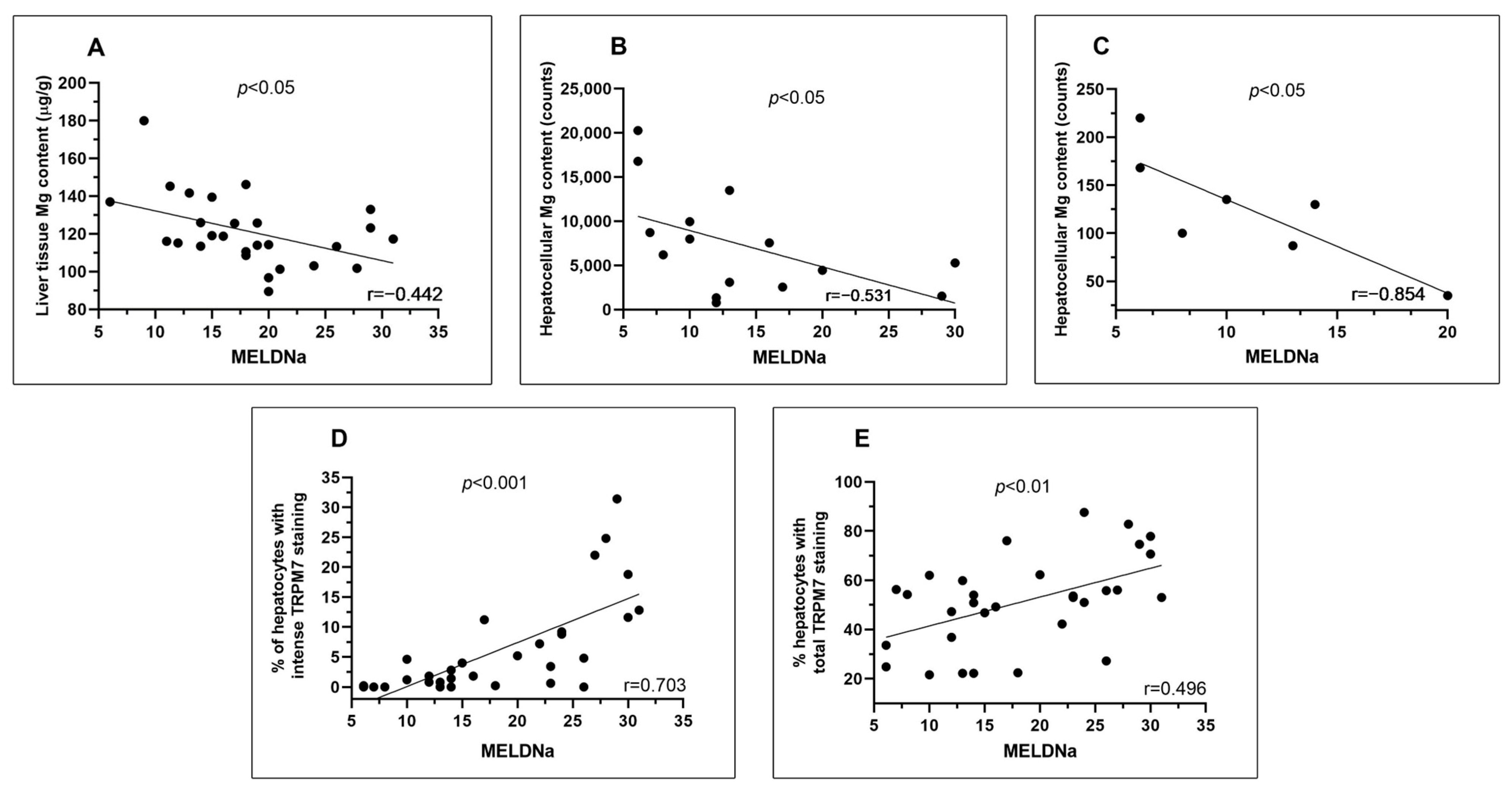 Nutrients 15 02626 g005 Nutrients 15 02626 g005