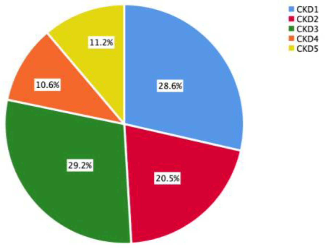 Nutrients 15 02640 g002 Nutrients 15 02640 g002