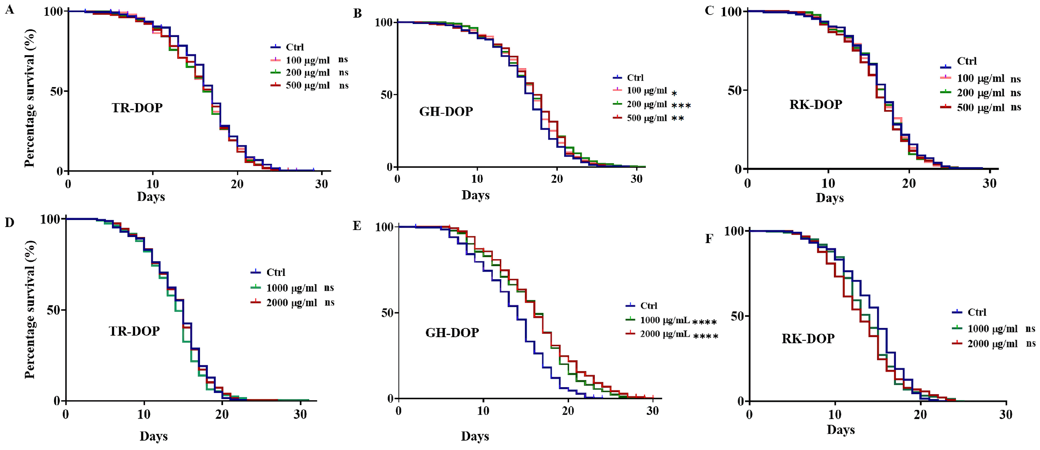 Nutrients 15 02641 g001 Nutrients 15 02641 g001