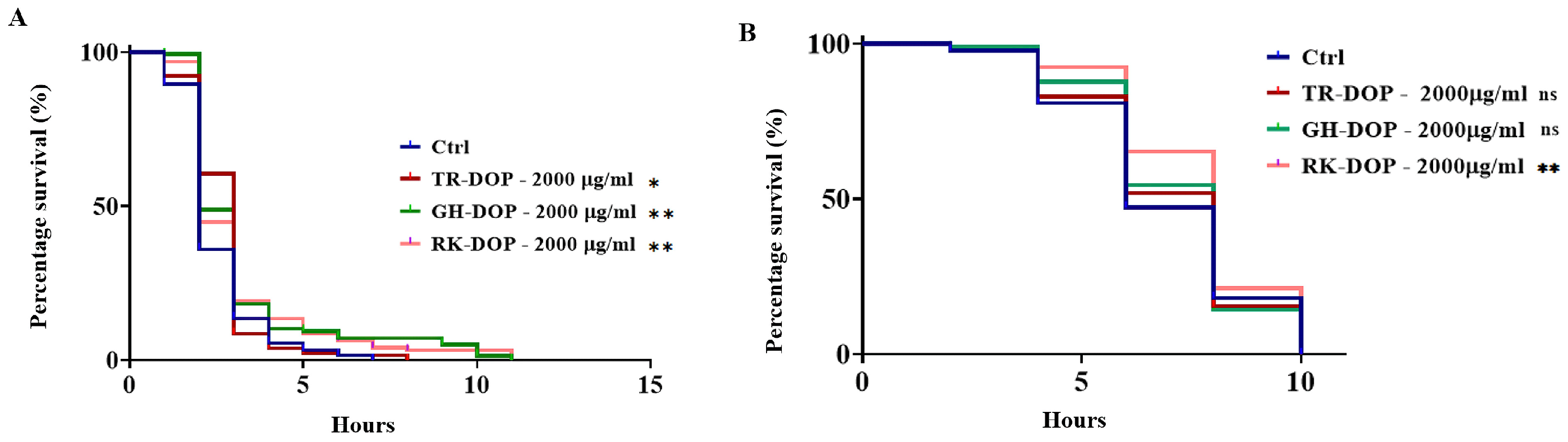 Nutrients 15 02641 g002 Nutrients 15 02641 g002