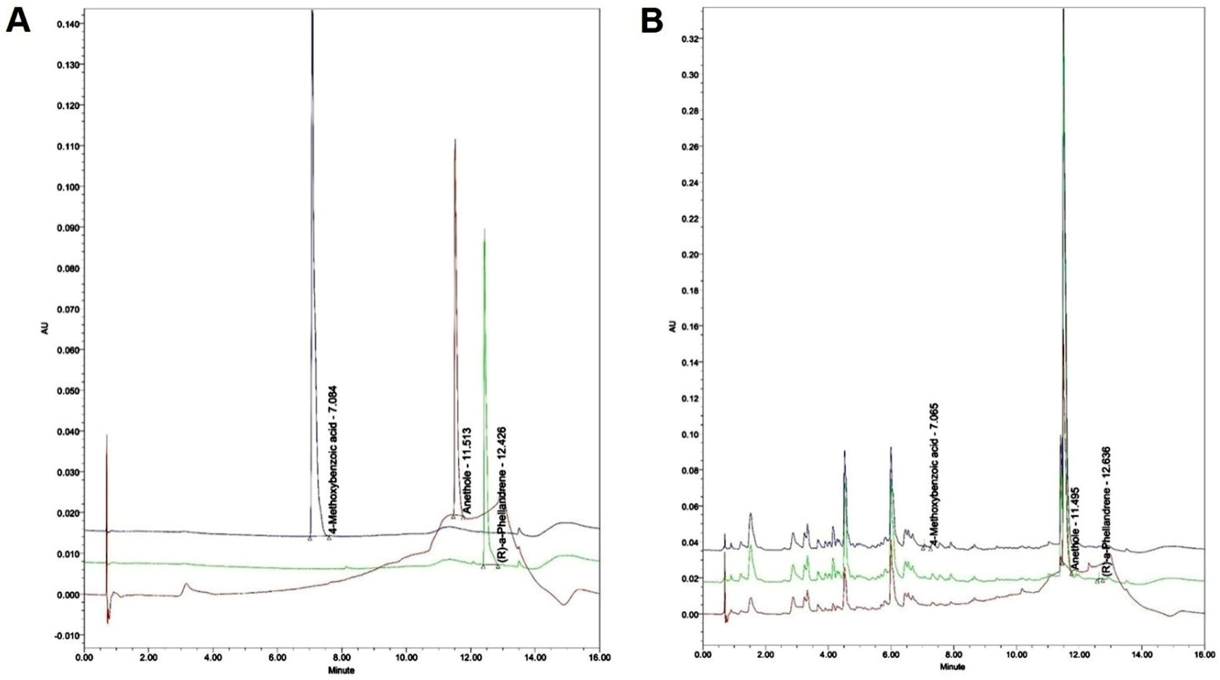 Nutrients 15 02644 g002