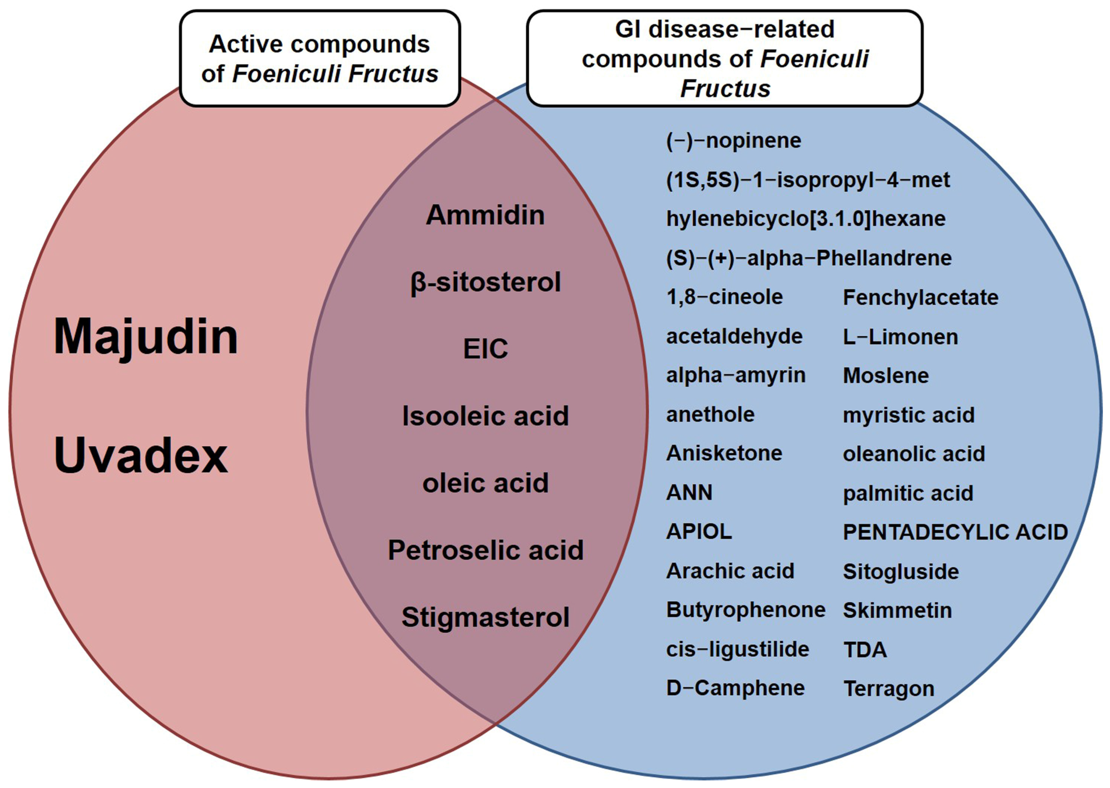 Nutrients 15 02644 g004