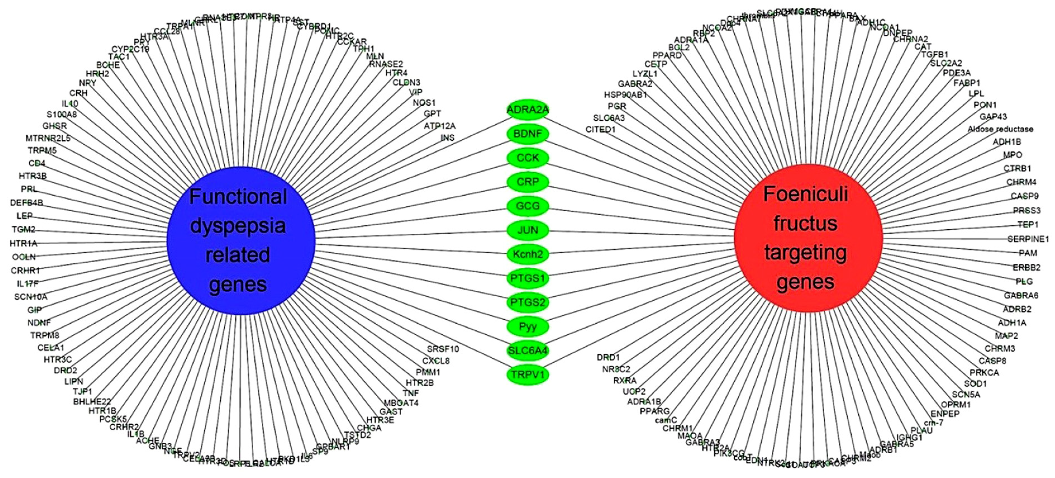 Nutrients 15 02644 g005