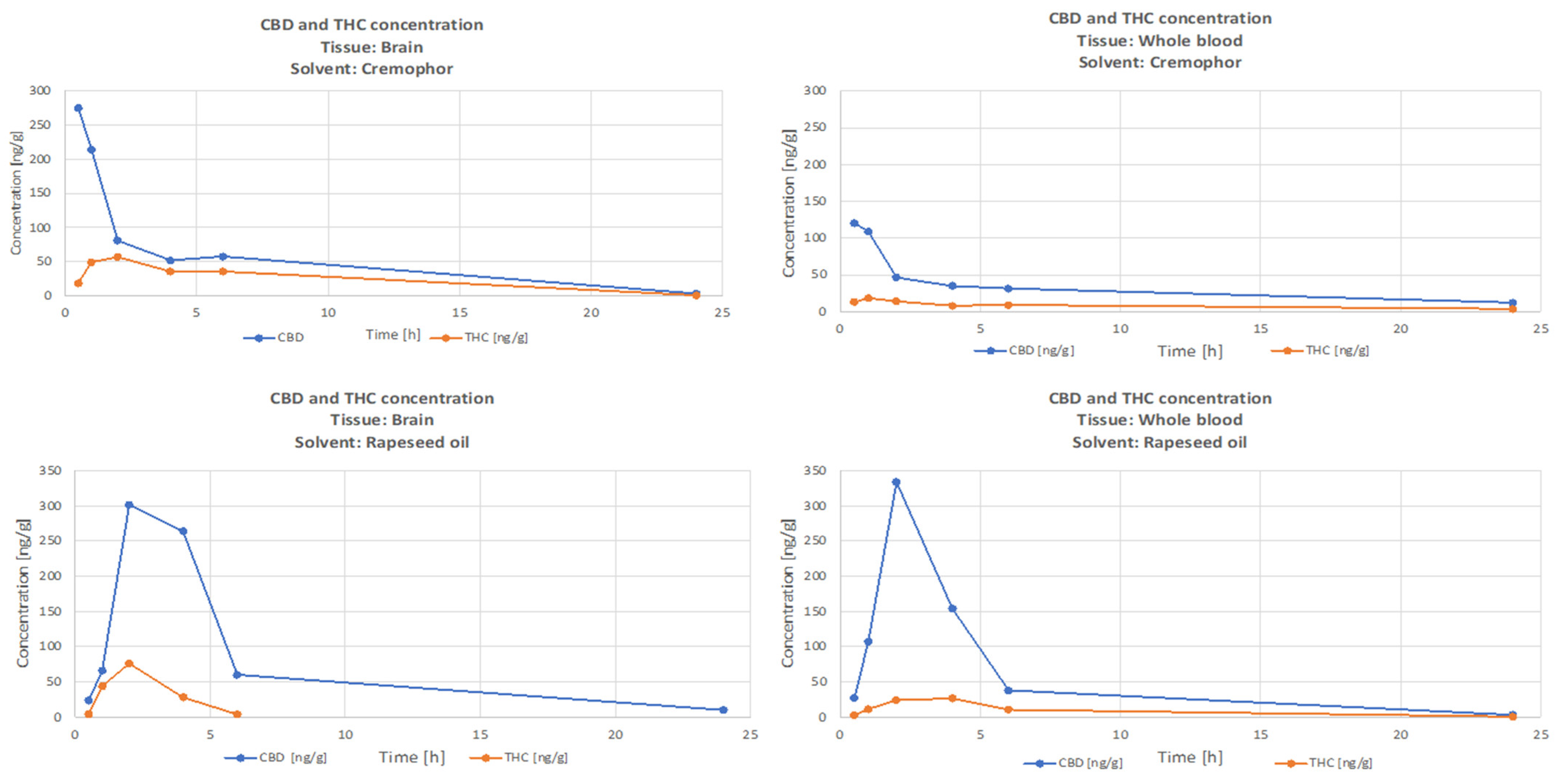 Nutrients 15 02646 g001