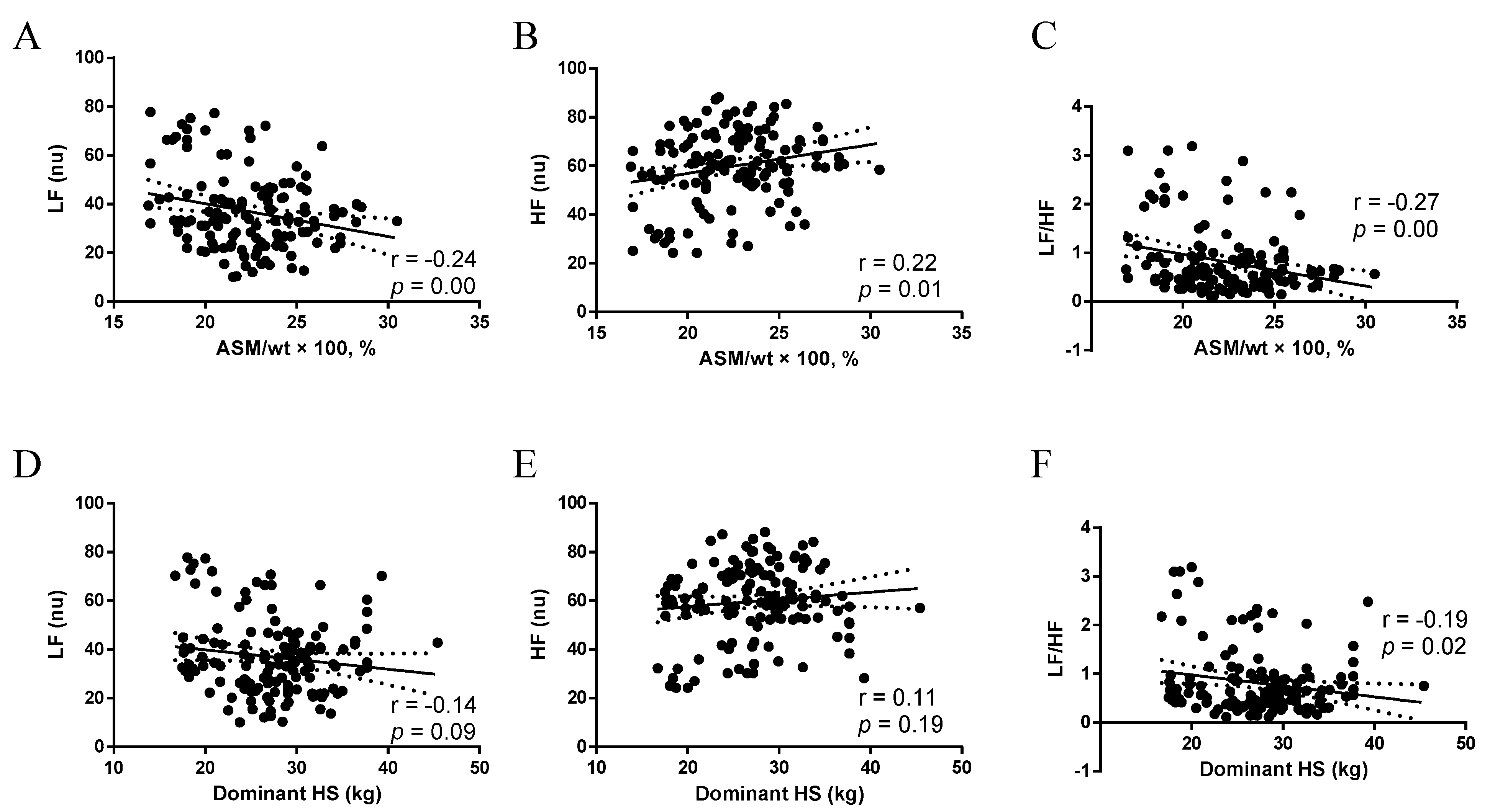 Nutrients 15 02656 g002 Nutrients 15 02656 g002