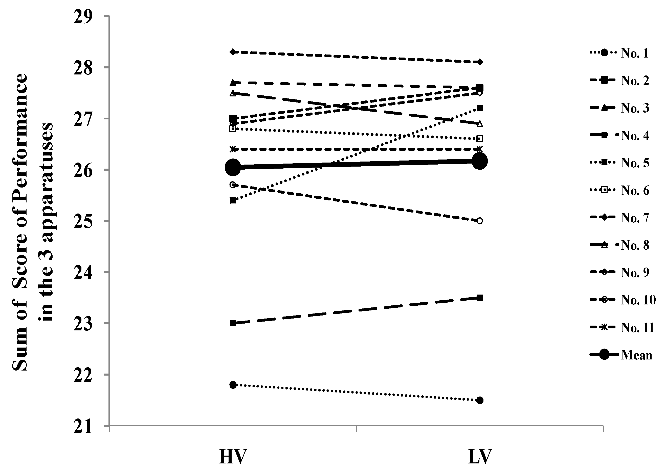 Nutrients 15 02667 g001