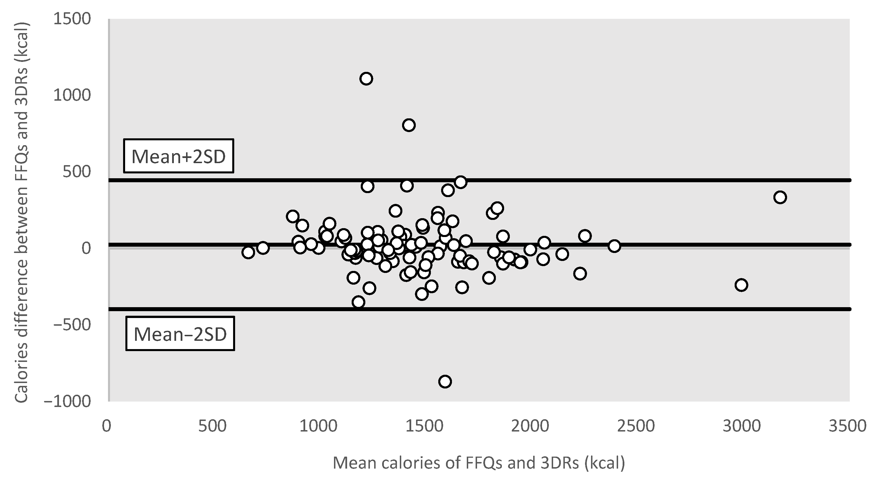 Nutrients 15 02668 g001