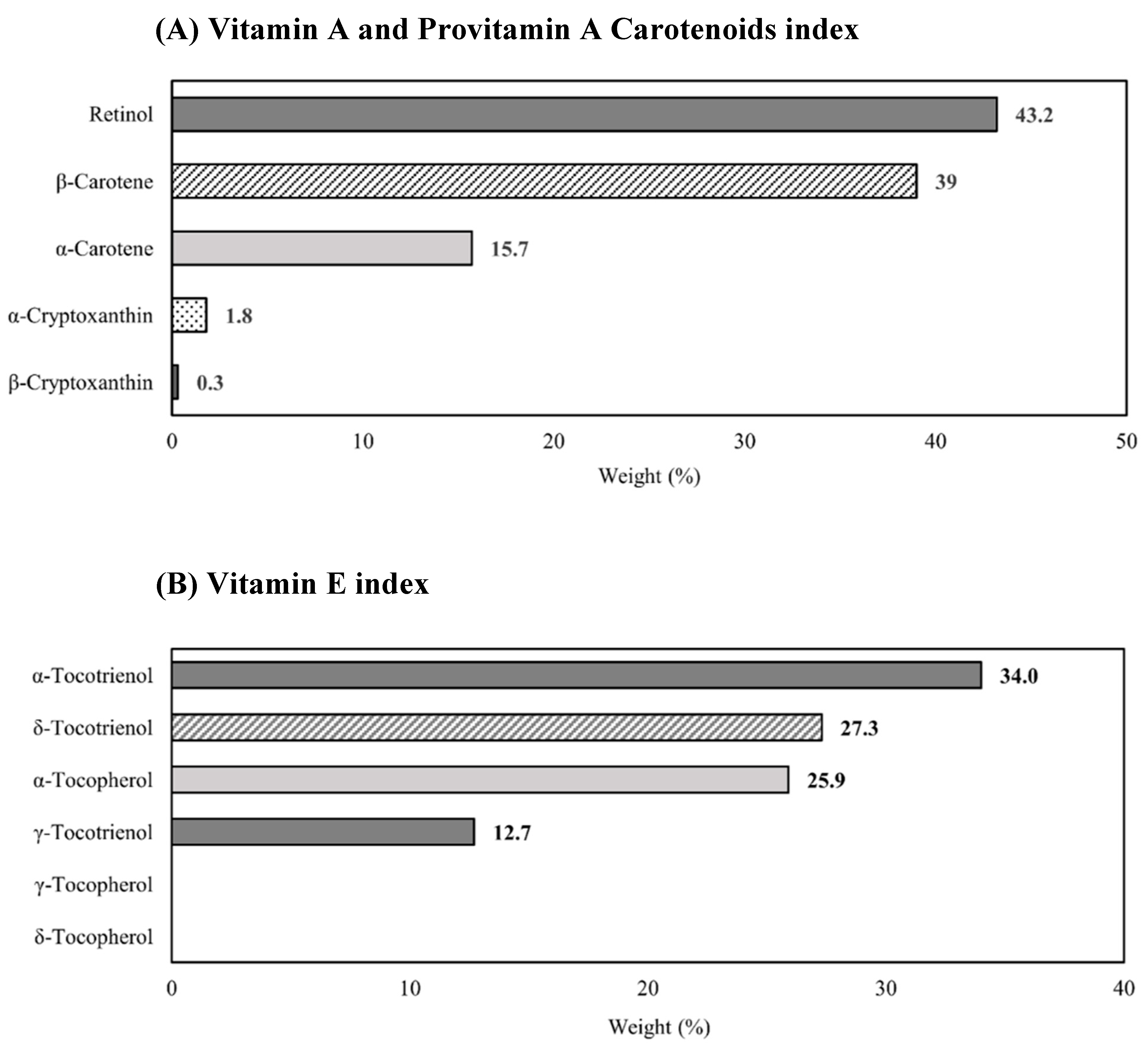 Nutrients 15 02677 g001 Nutrients 15 02677 g001