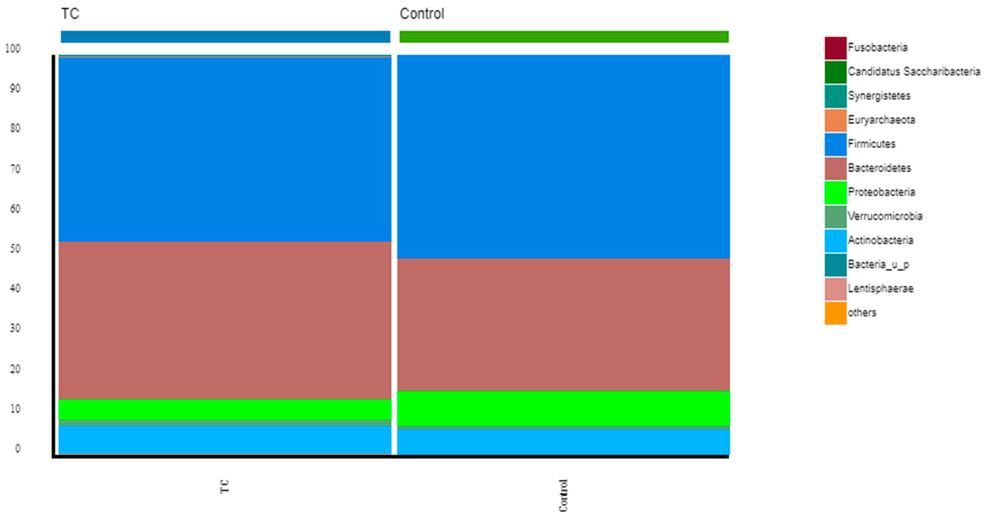 Nutrients 15 02680 g001 Nutrients 15 02680 g001