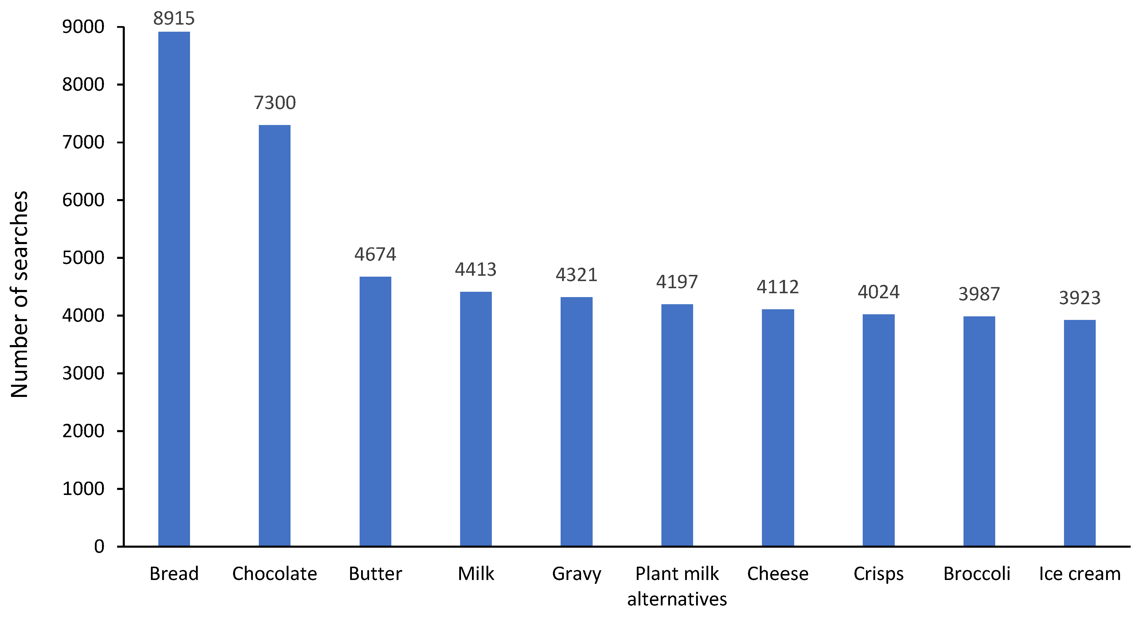 Nutrients 15 02683 g002 Nutrients 15 02683 g002