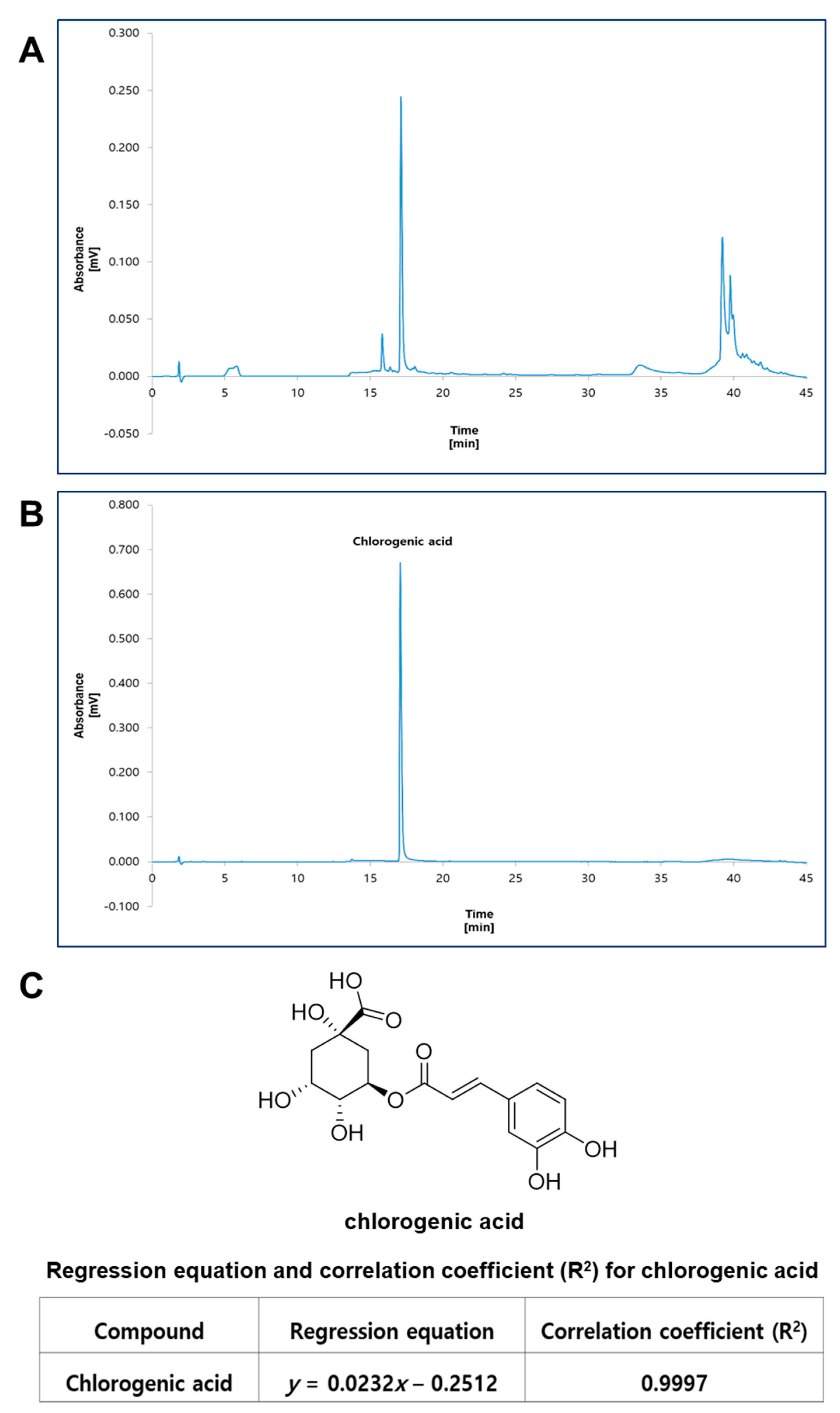 Nutrients 15 02685 g001