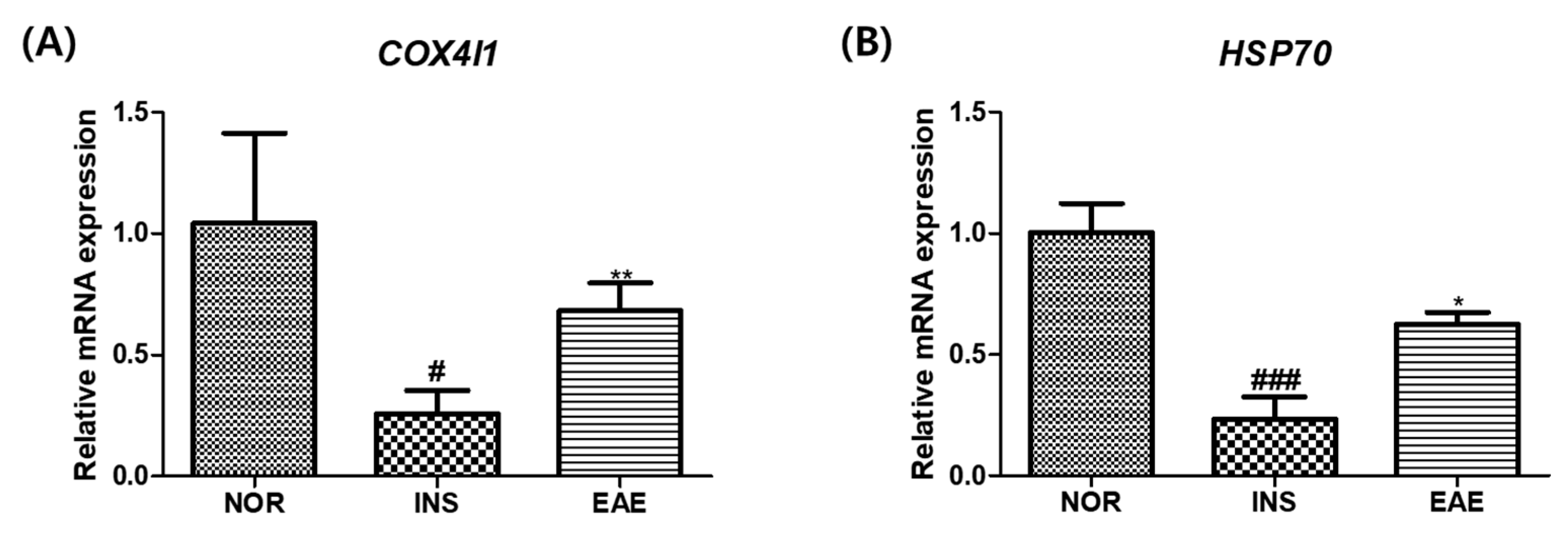 Nutrients 15 02685 g010