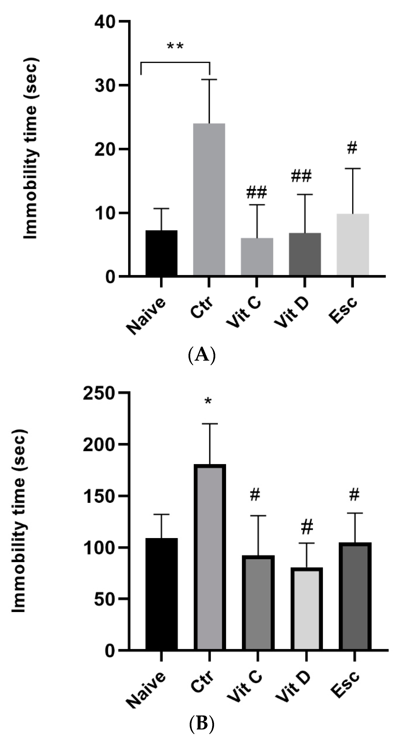 Nutrients 15 02692 g001 Nutrients 15 02692 g001