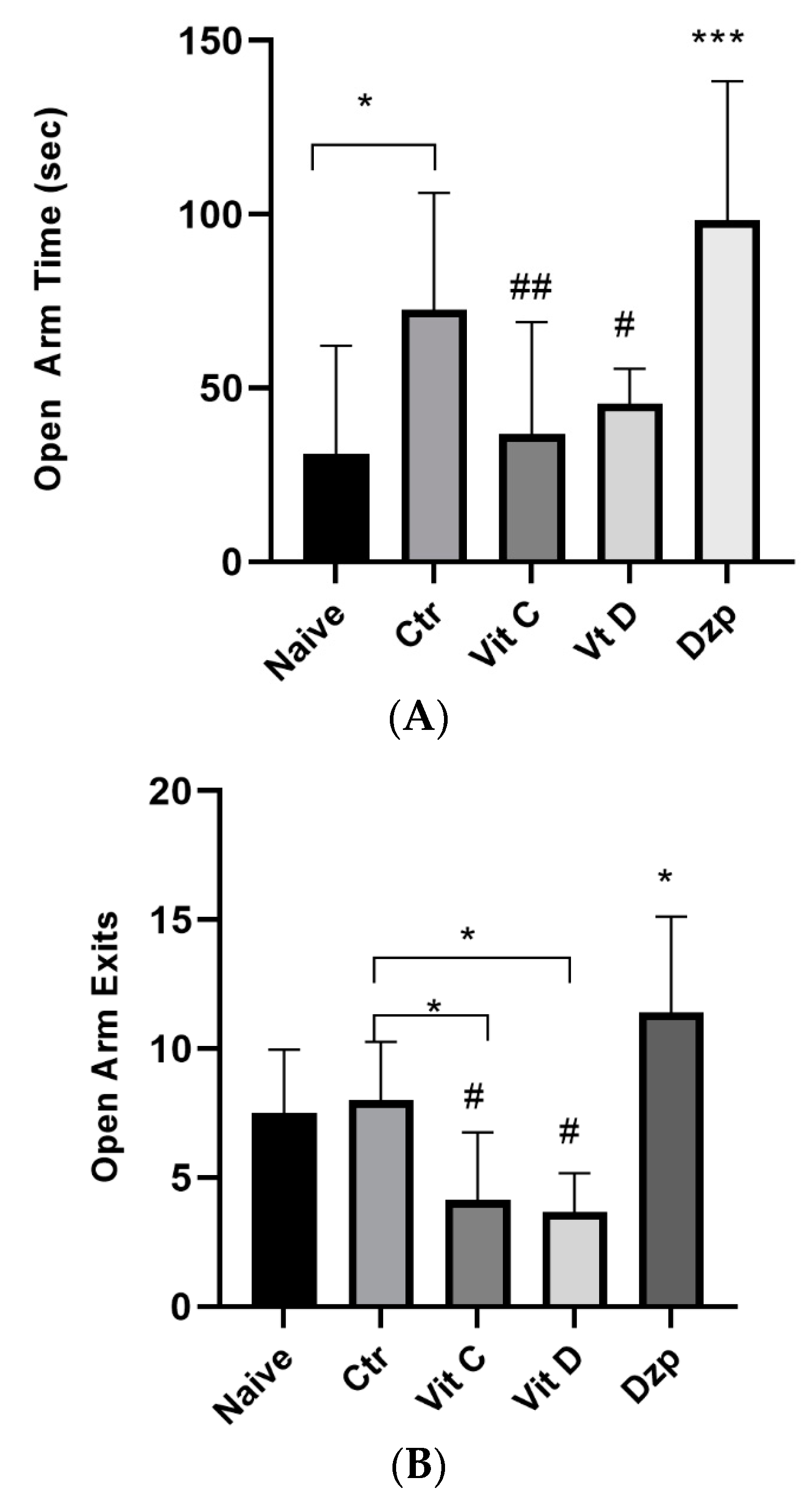 Nutrients 15 02692 g002 Nutrients 15 02692 g002