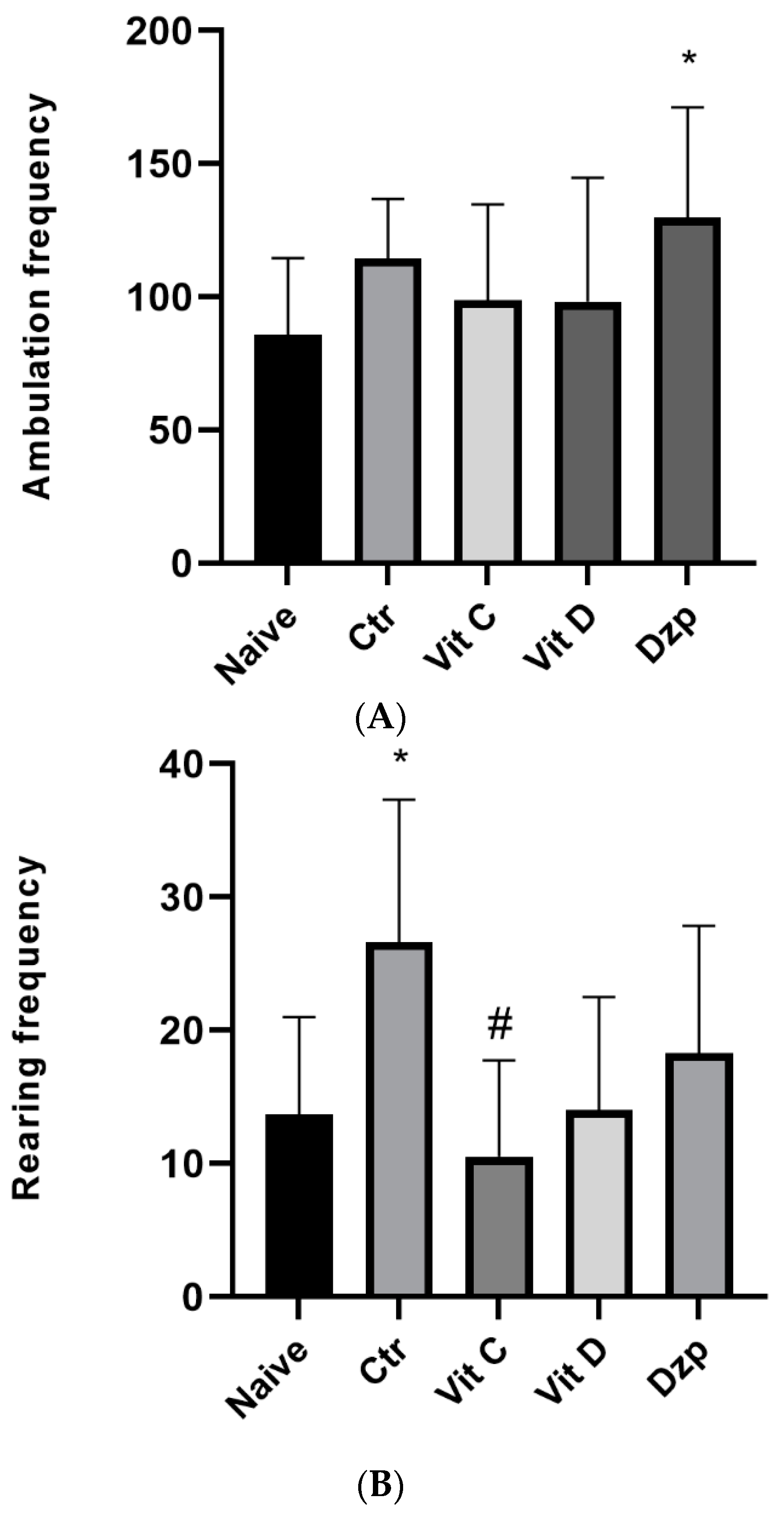 Nutrients 15 02692 g003 Nutrients 15 02692 g003