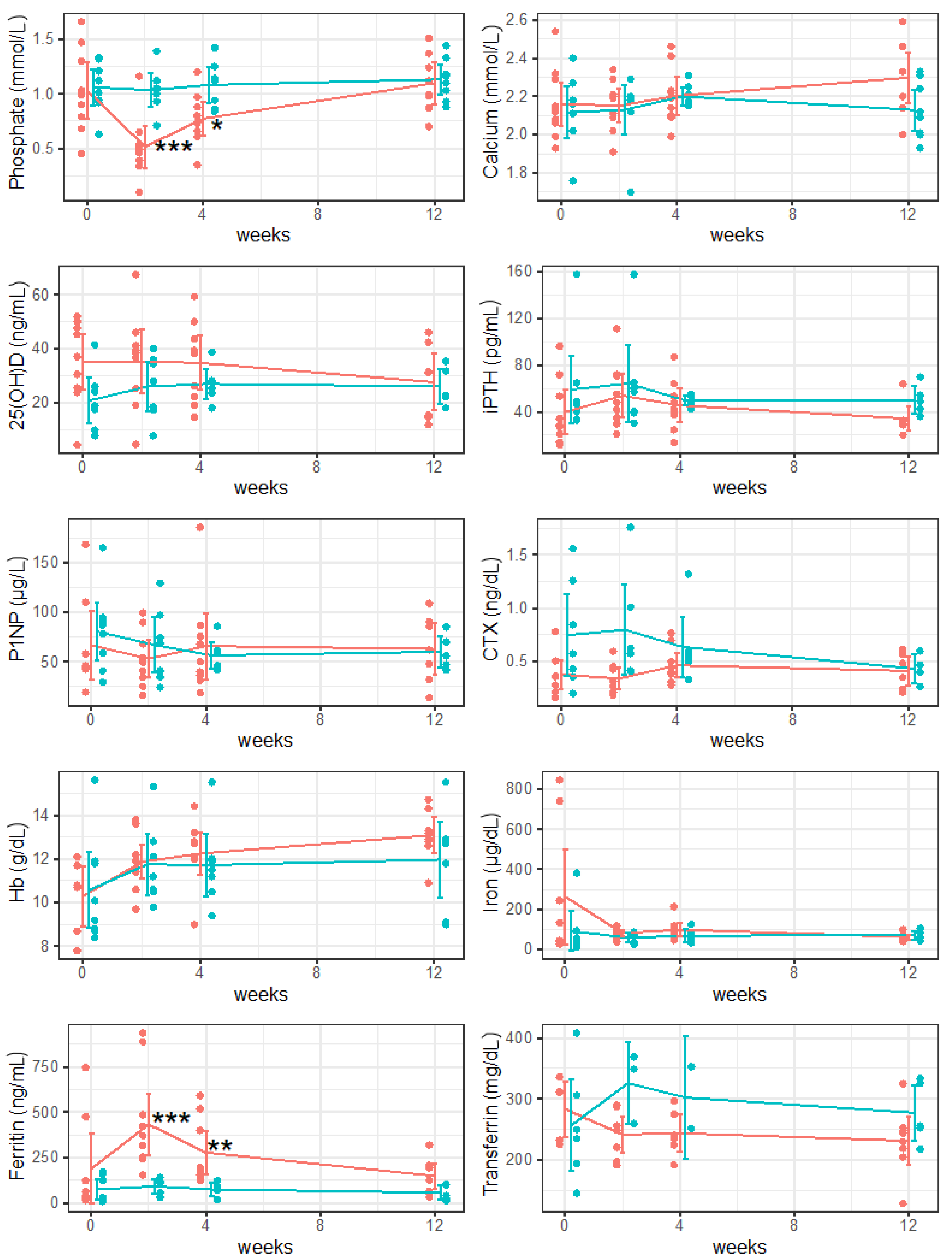 Nutrients 15 02693 g001 Nutrients 15 02693 g001
