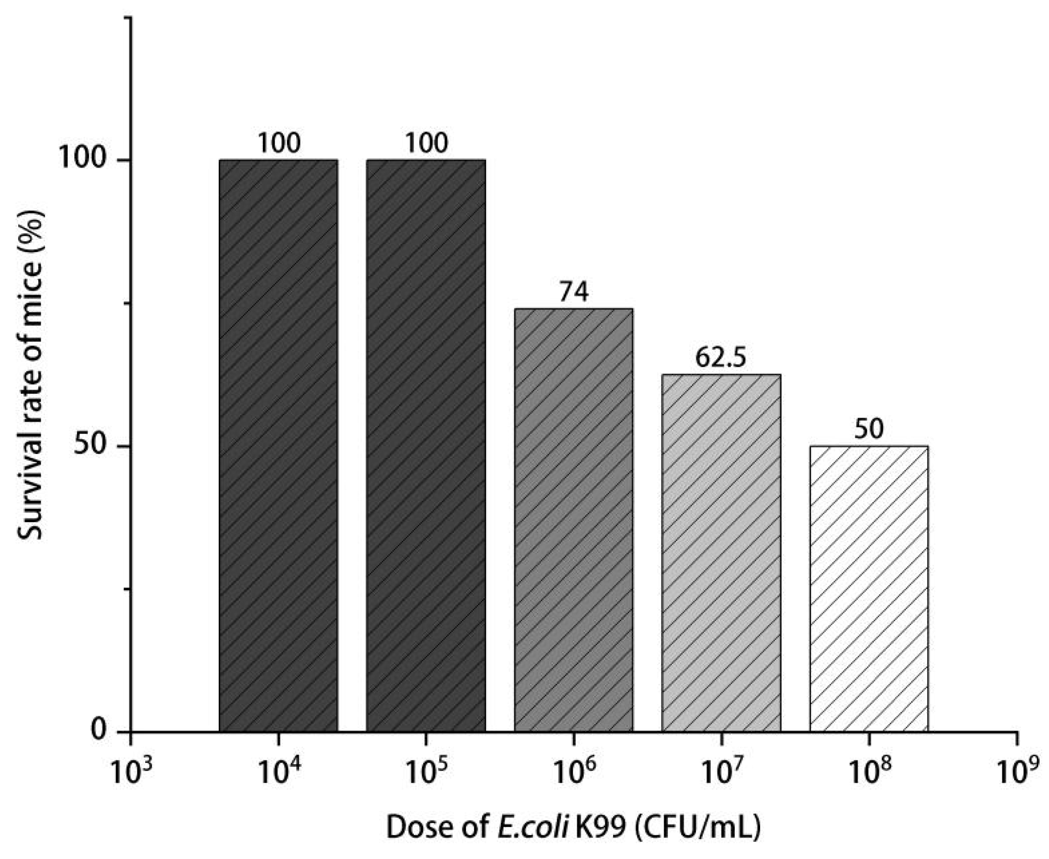 Nutrients 15 02697 g001