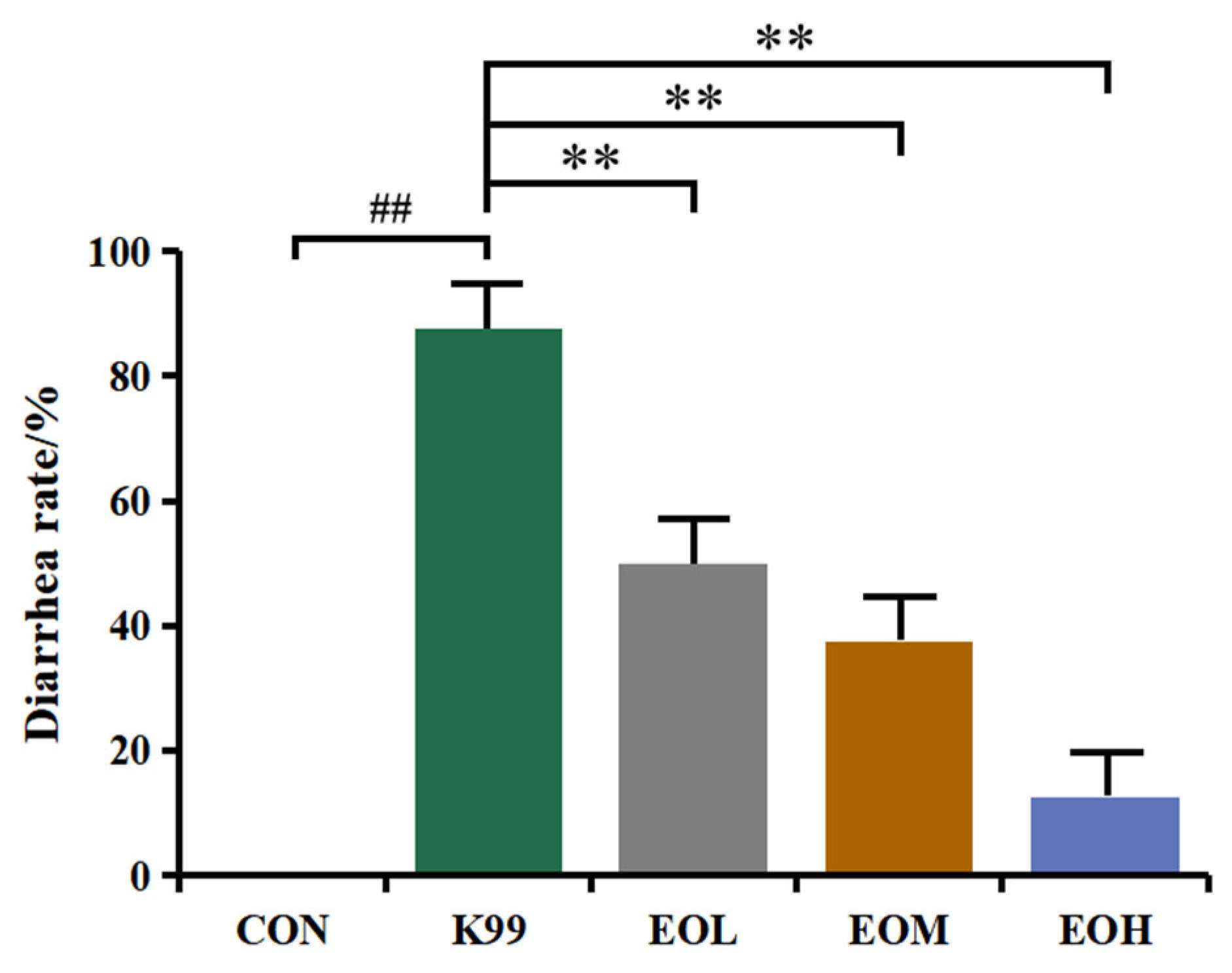 Nutrients 15 02697 g002