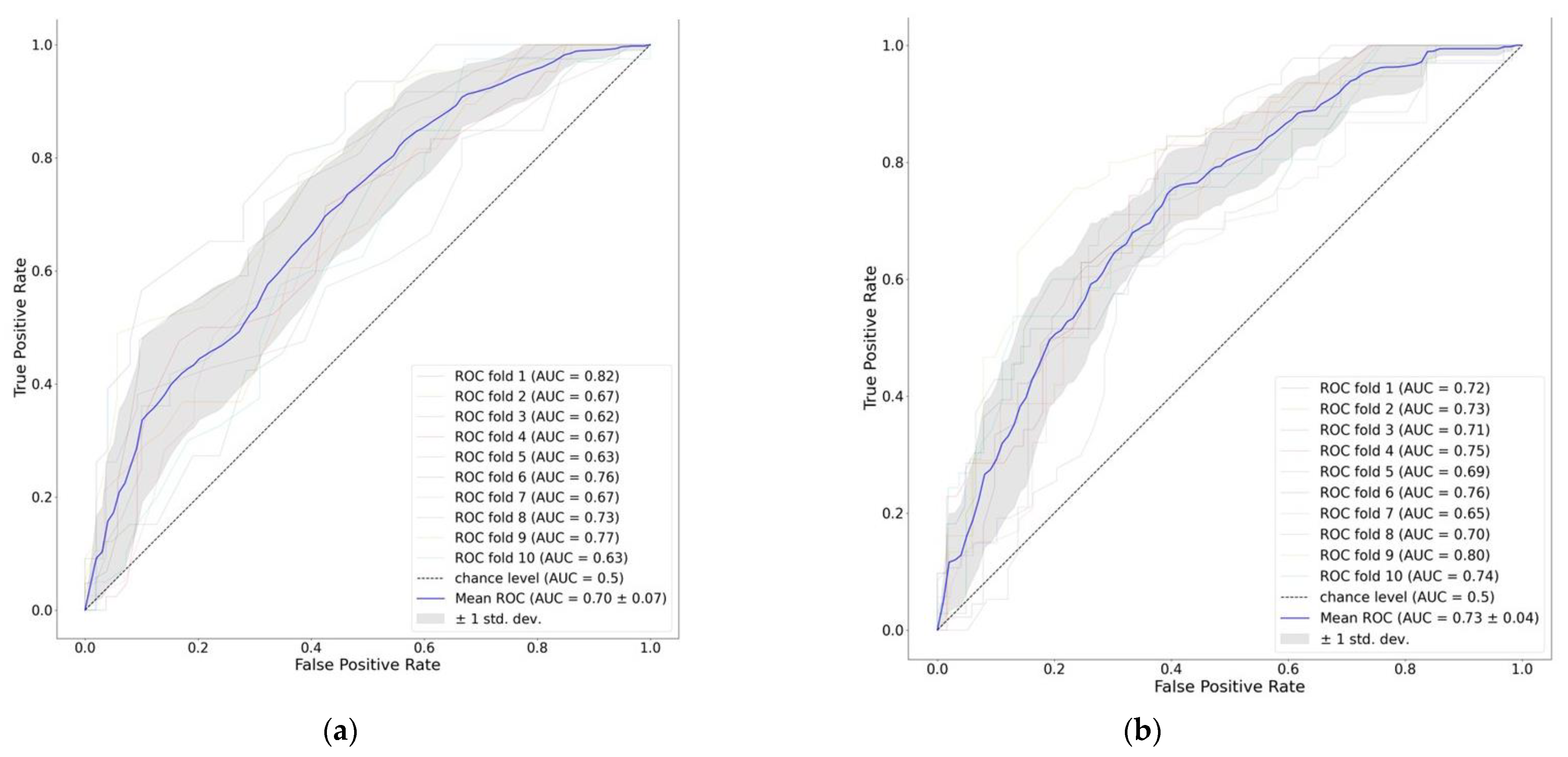 Nutrients 15 02705 g002 Nutrients 15 02705 g002