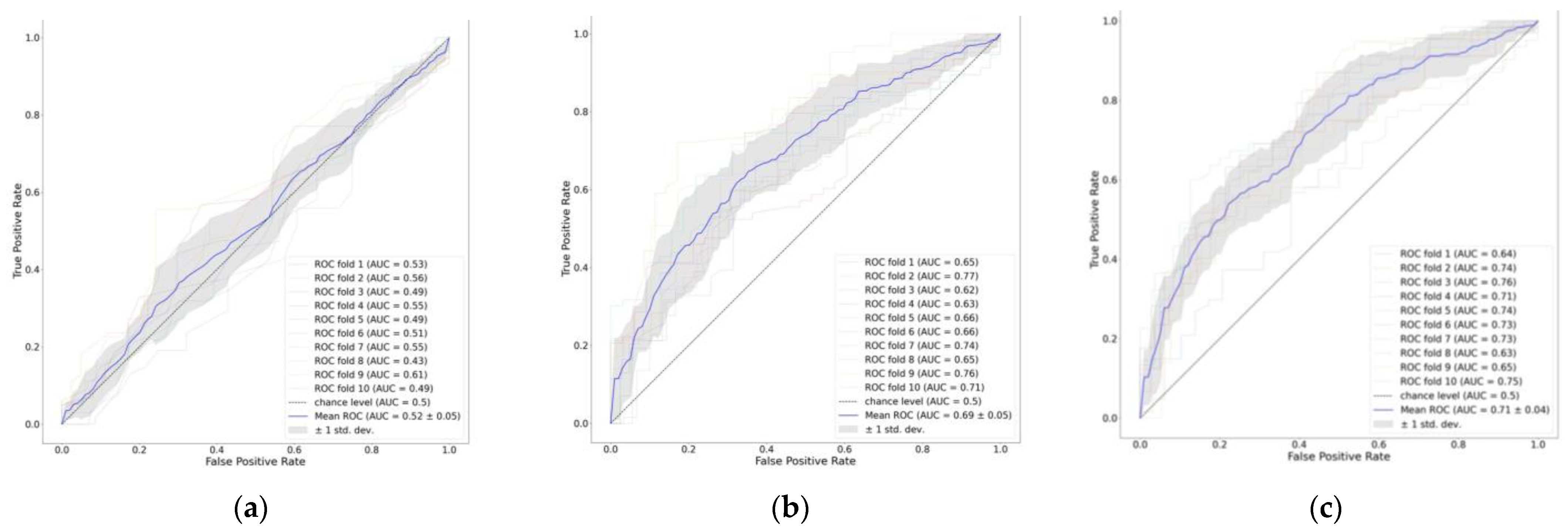 Nutrients 15 02705 g004 Nutrients 15 02705 g004