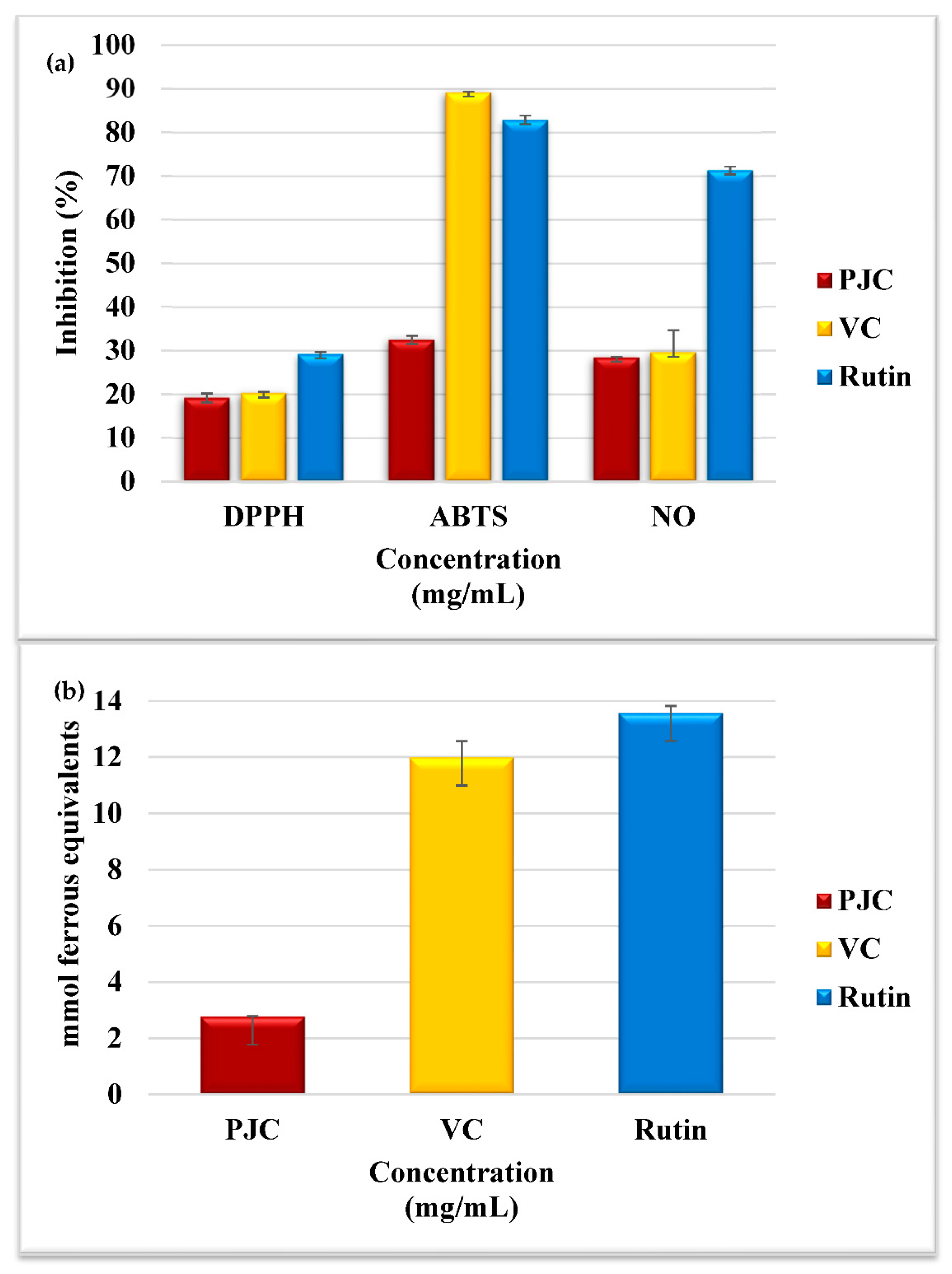 Nutrients 15 02709 g001 Nutrients 15 02709 g001