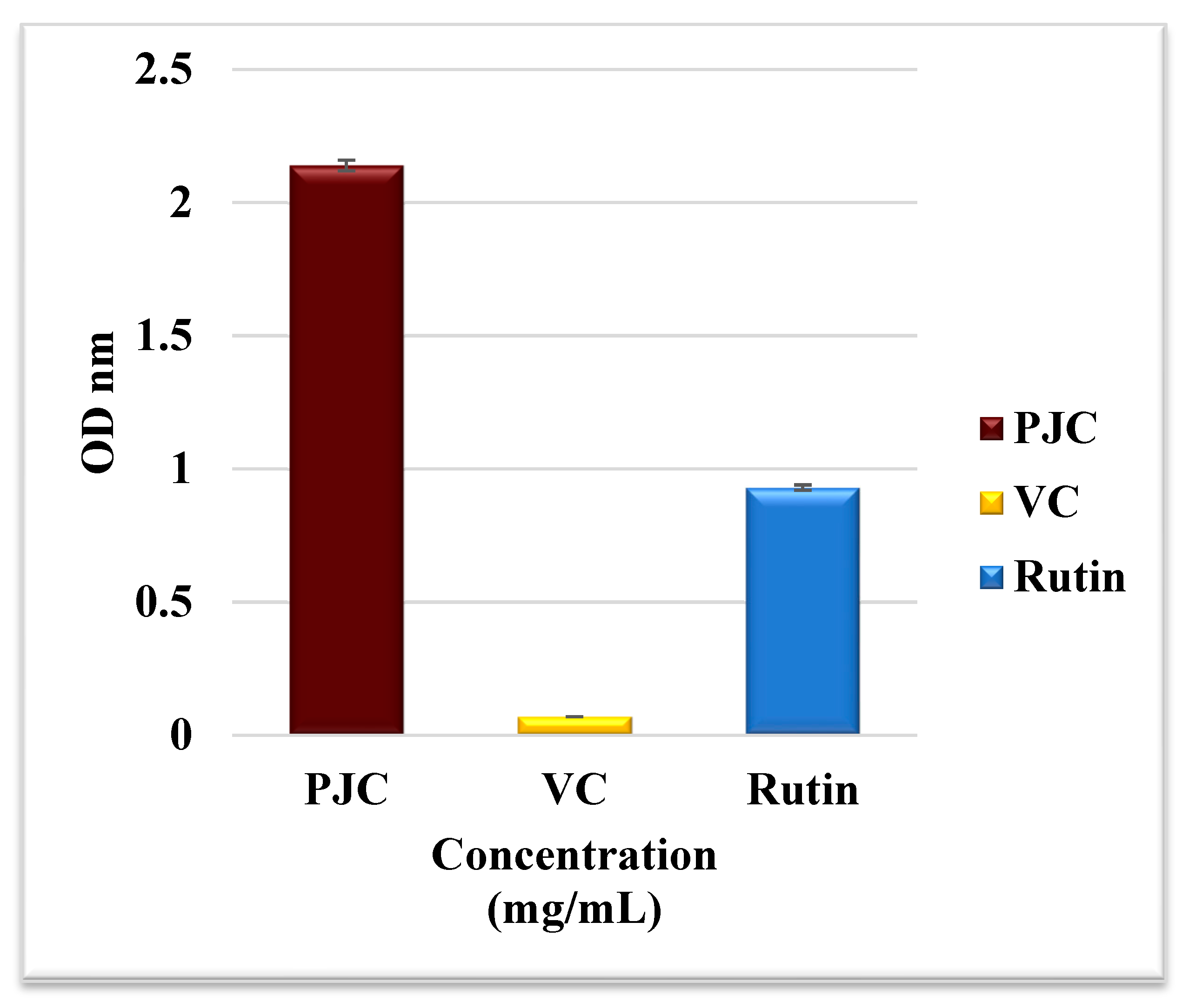 Nutrients 15 02709 g002 Nutrients 15 02709 g002