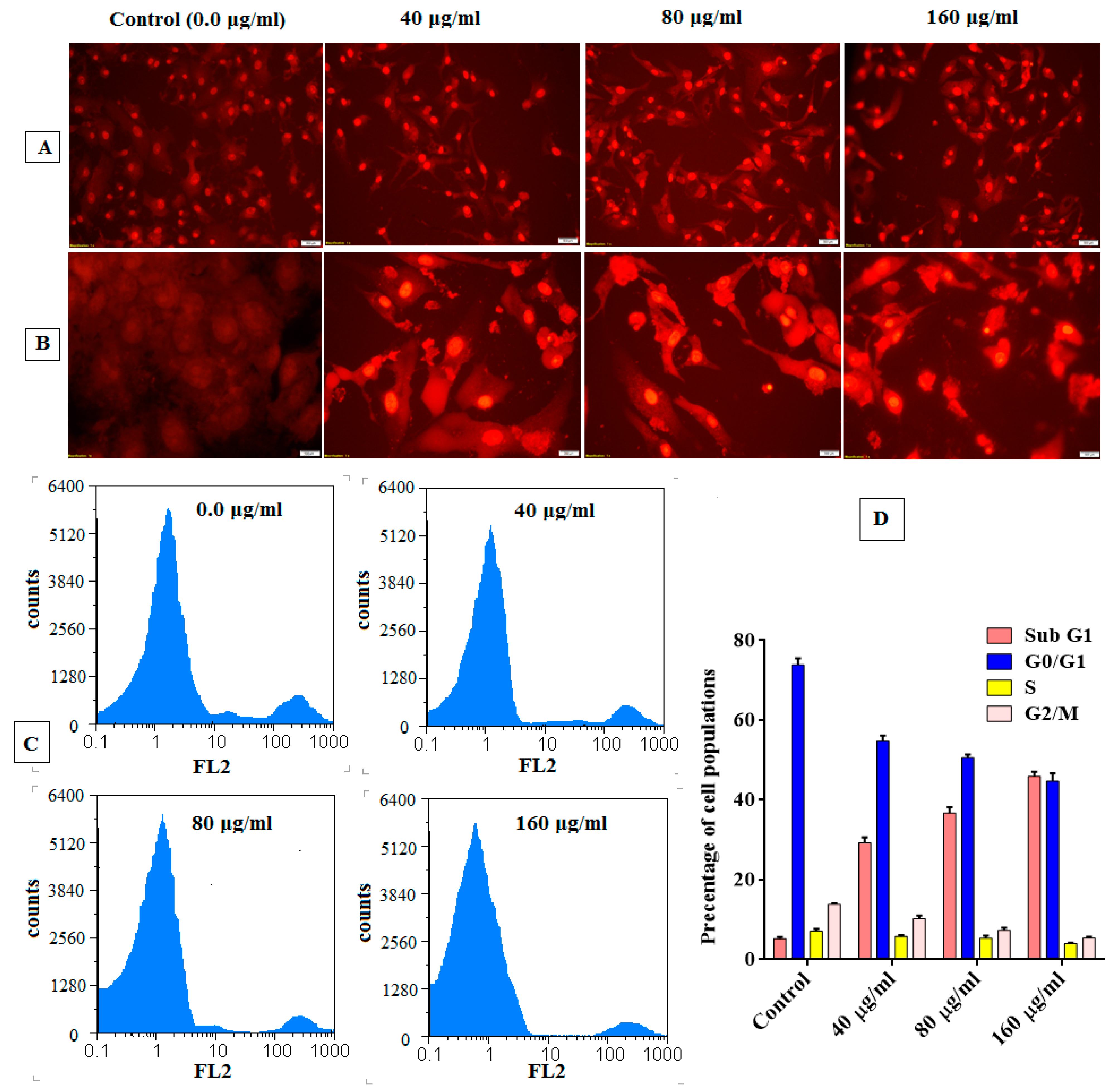 Nutrients 15 02709 g009 Nutrients 15 02709 g009
