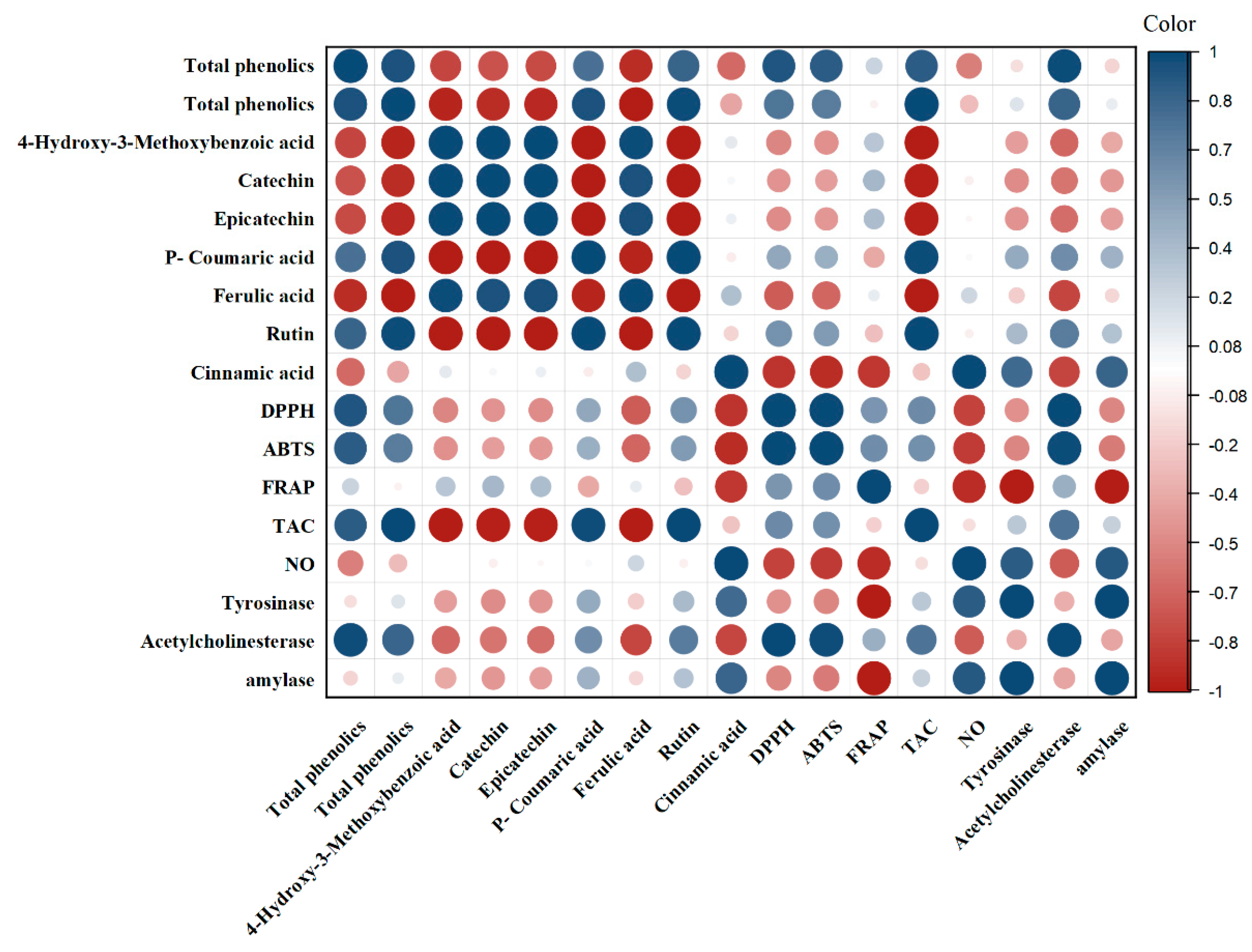 Nutrients 15 02709 g011 Nutrients 15 02709 g011