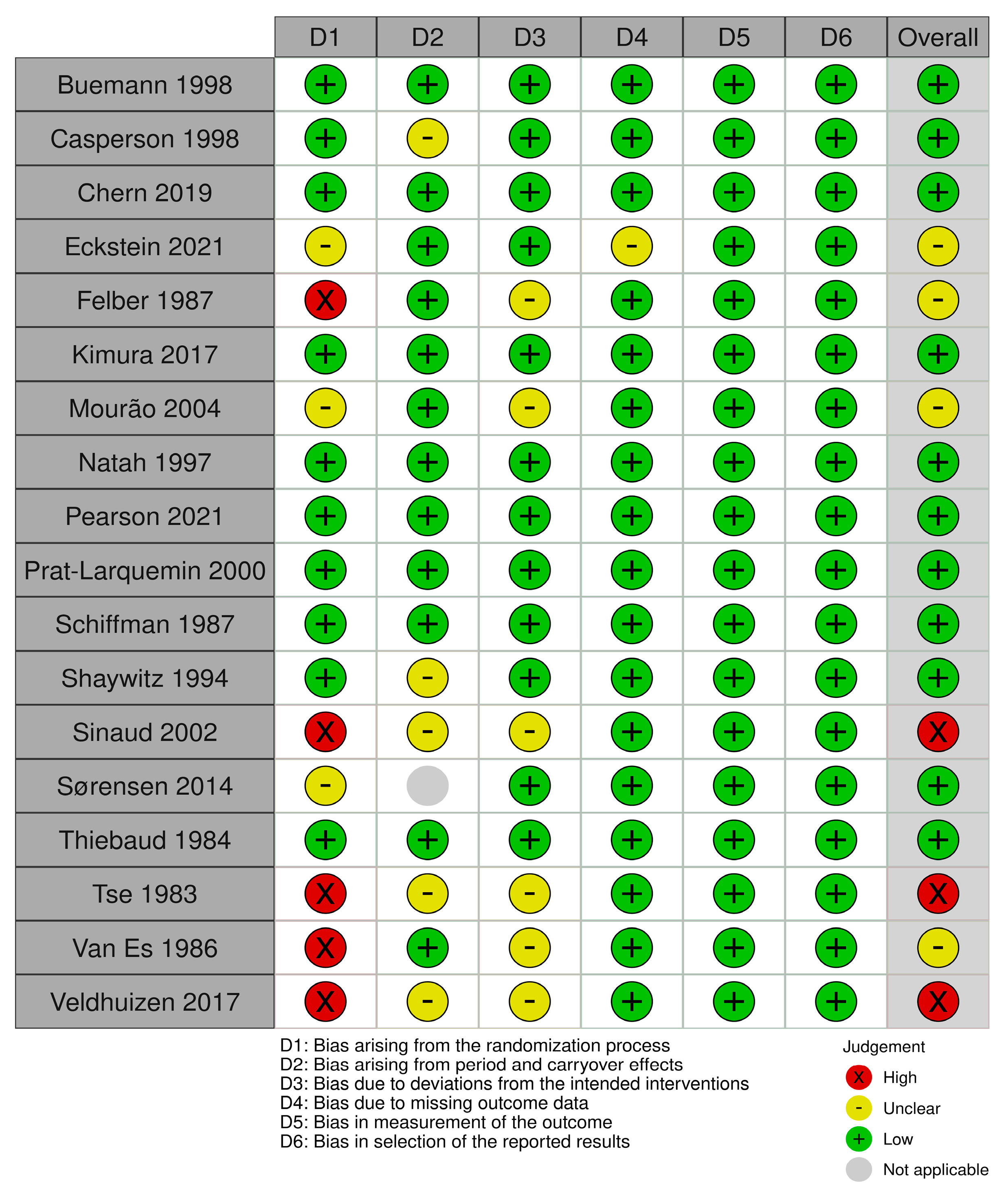 Nutrients 15 02711 g002