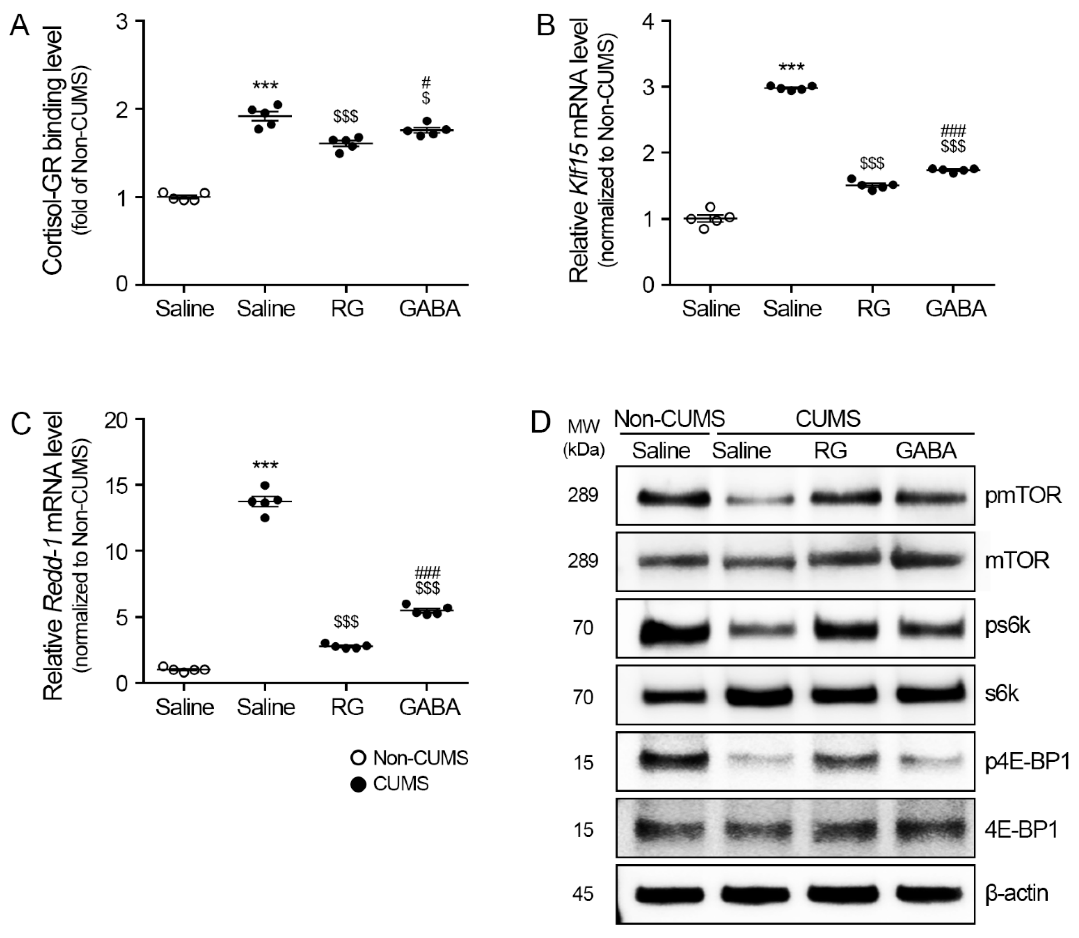 Nutrients 15 02719 g002