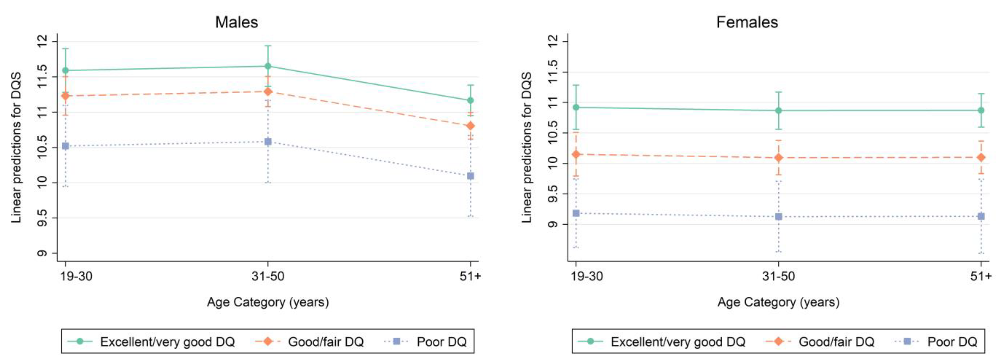 Nutrients 15 02720 g003