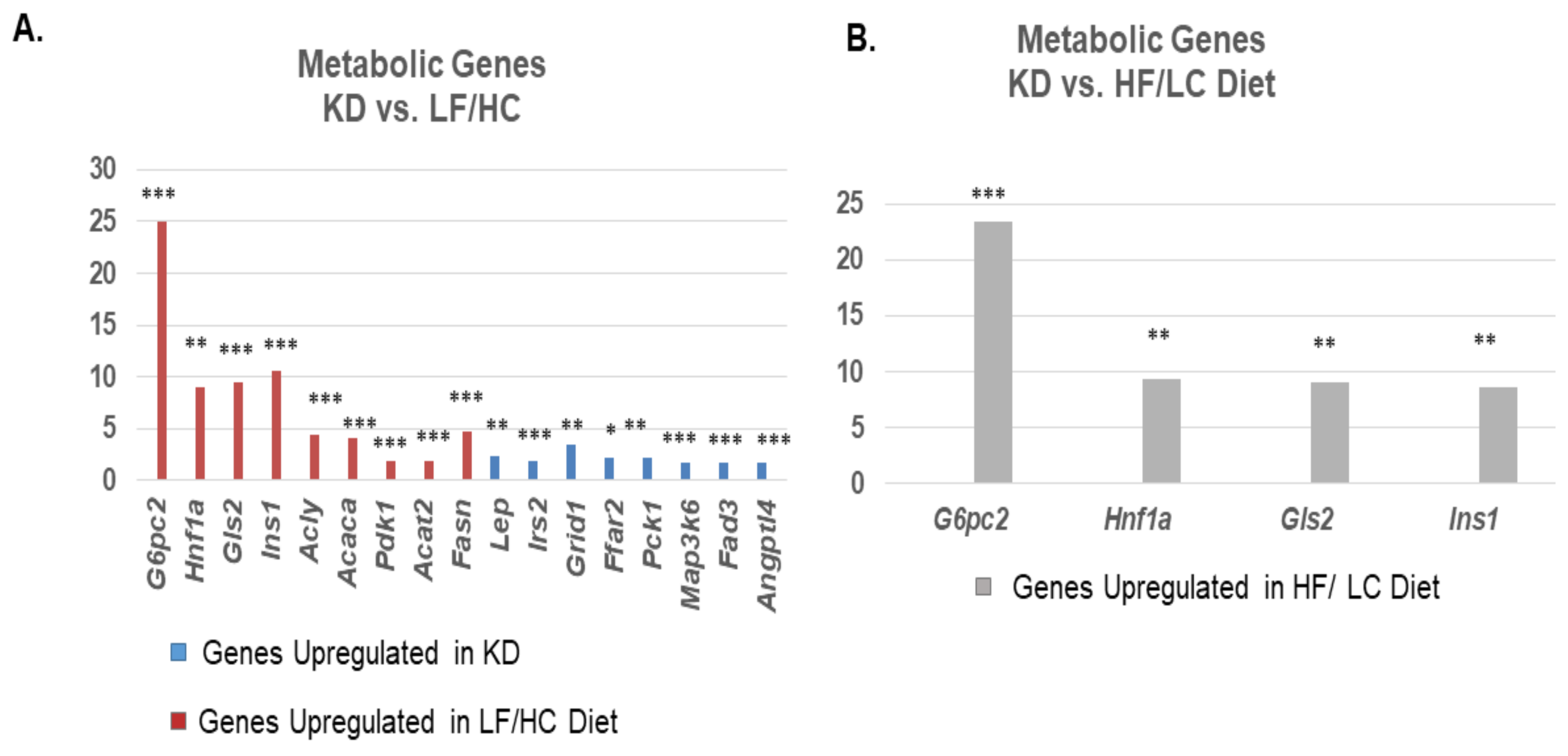 Nutrients 15 02730 g004 Nutrients 15 02730 g004