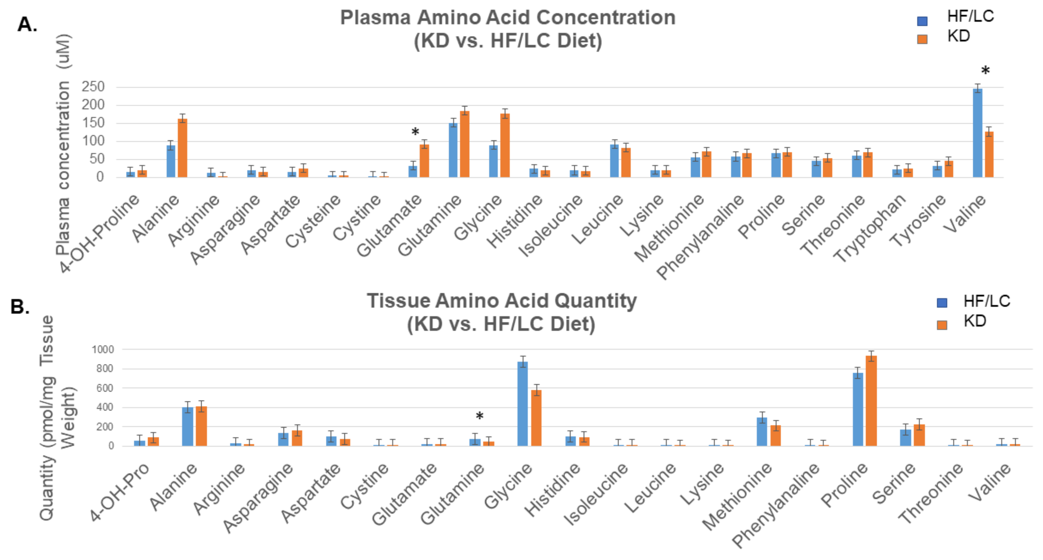Nutrients 15 02730 g005 Nutrients 15 02730 g005