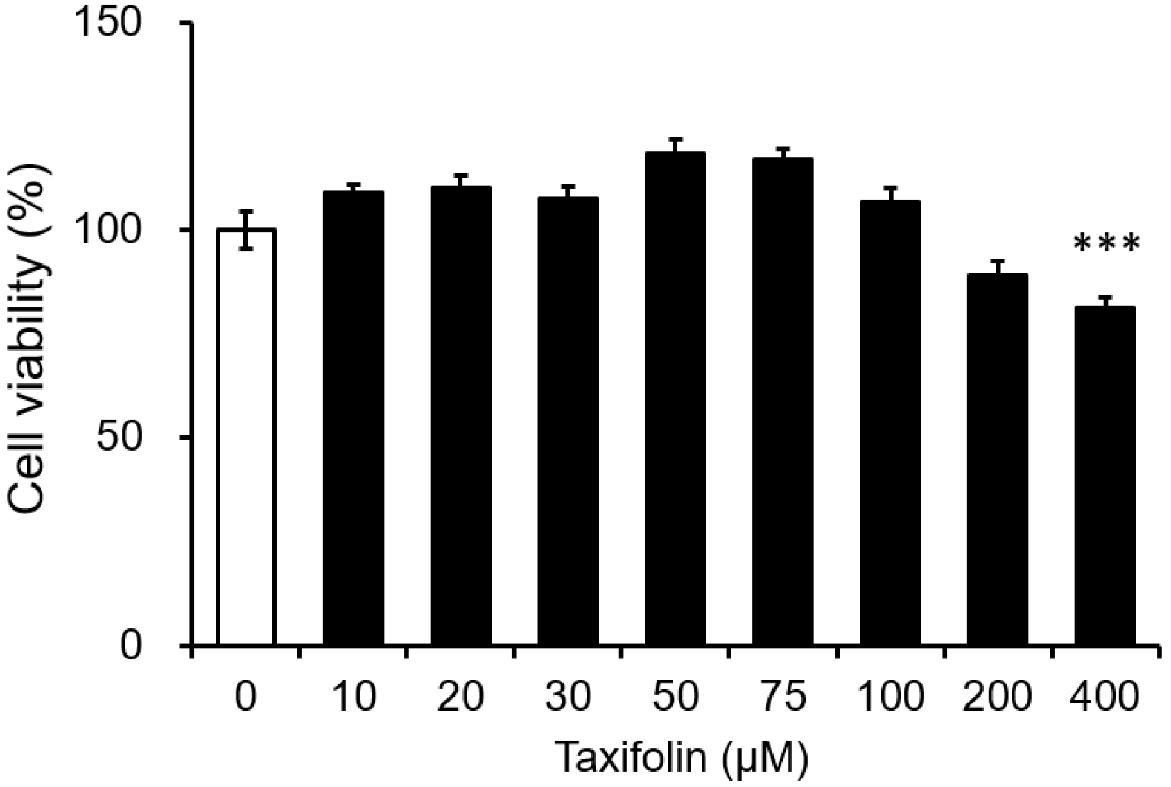 Nutrients 15 02738 g001 Nutrients 15 02738 g001