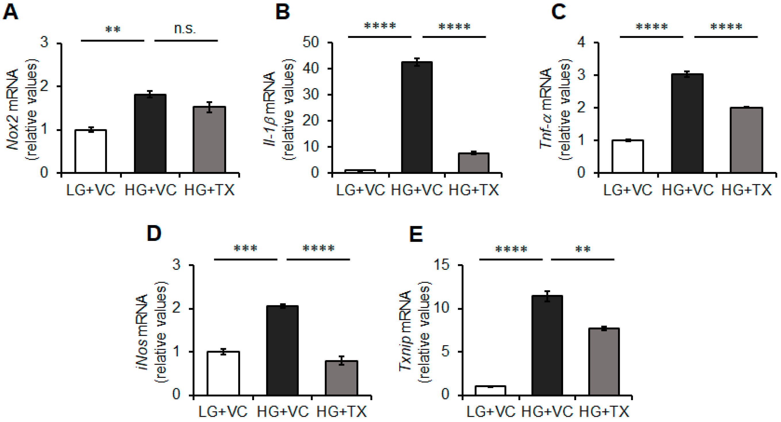 Nutrients 15 02738 g003a Nutrients 15 02738 g003a