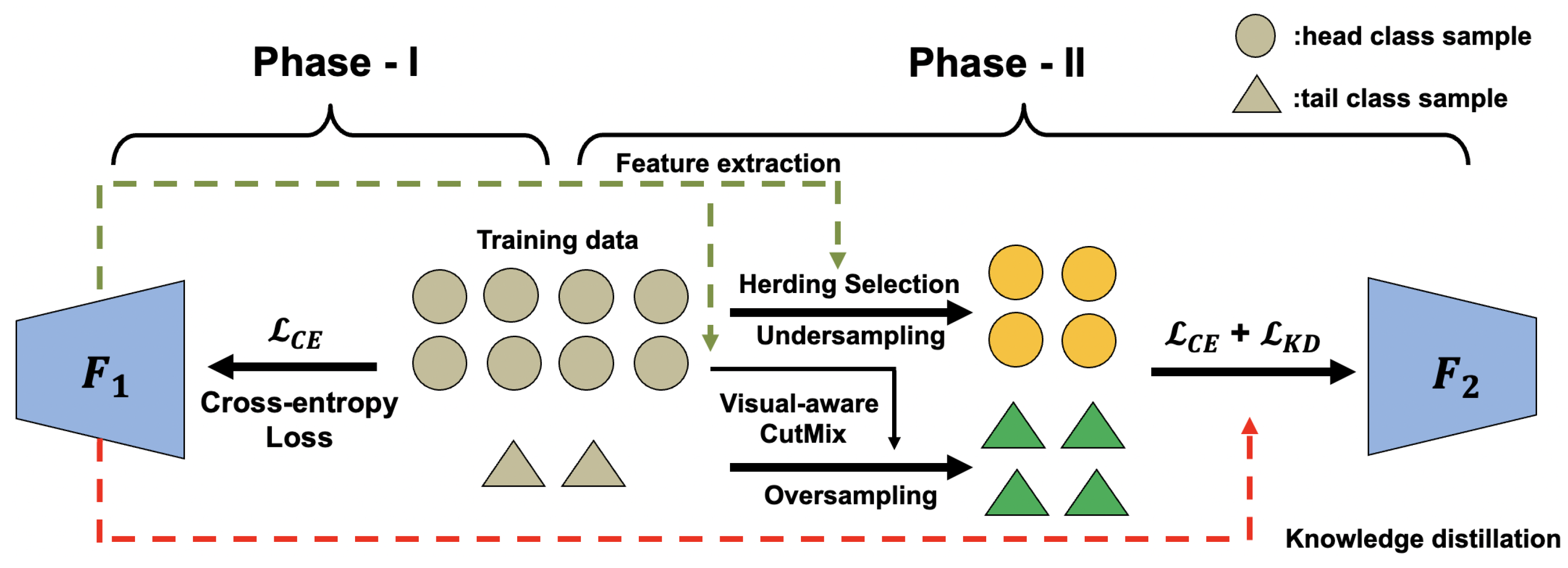 Nutrients 15 02751 g004 Nutrients 15 02751 g004