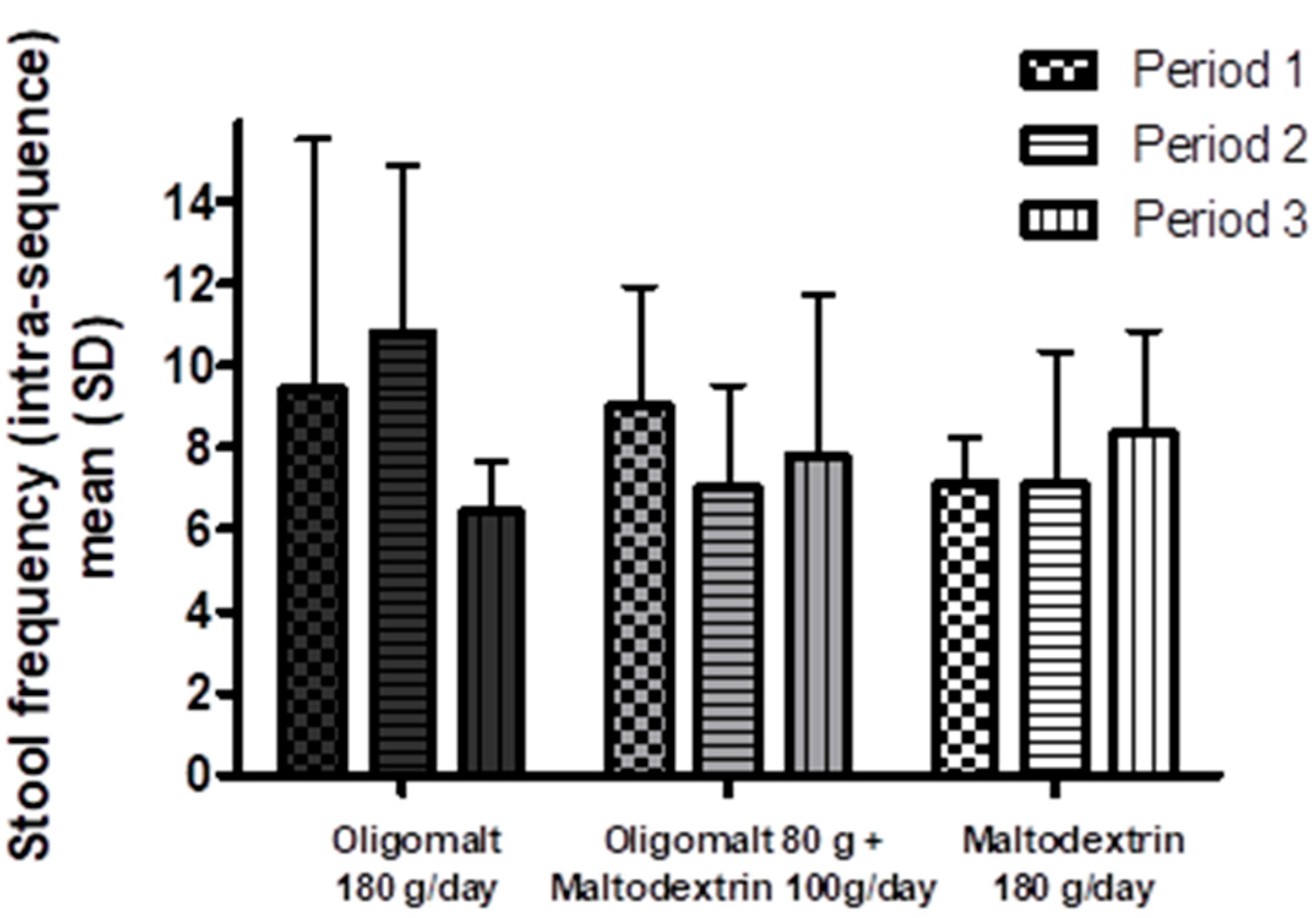 Nutrients 15 02752 g006 Nutrients 15 02752 g006