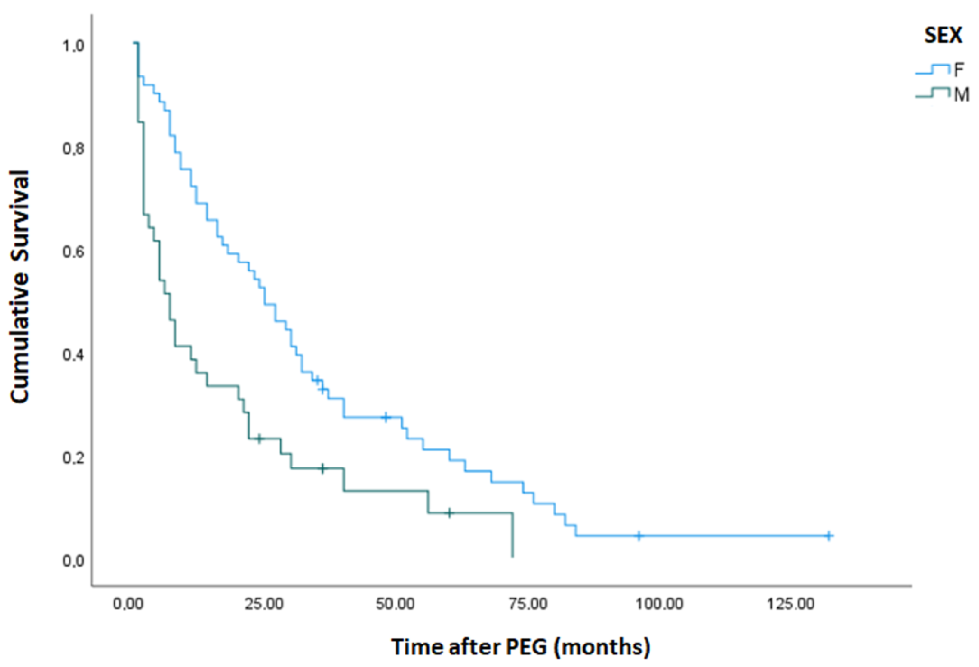 Nutrients 15 02753 g002 Nutrients 15 02753 g002