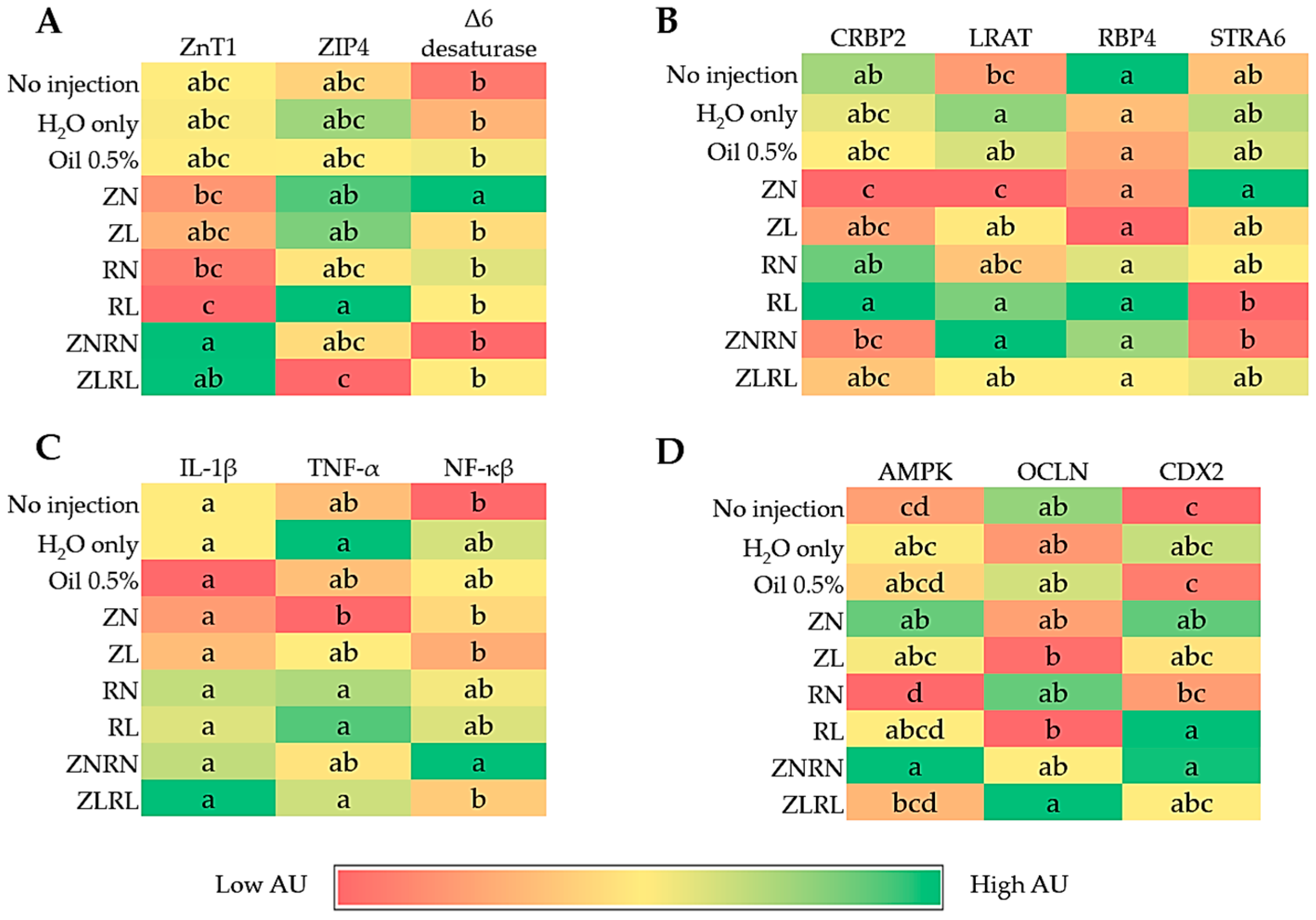 Nutrients 15 02754 g001