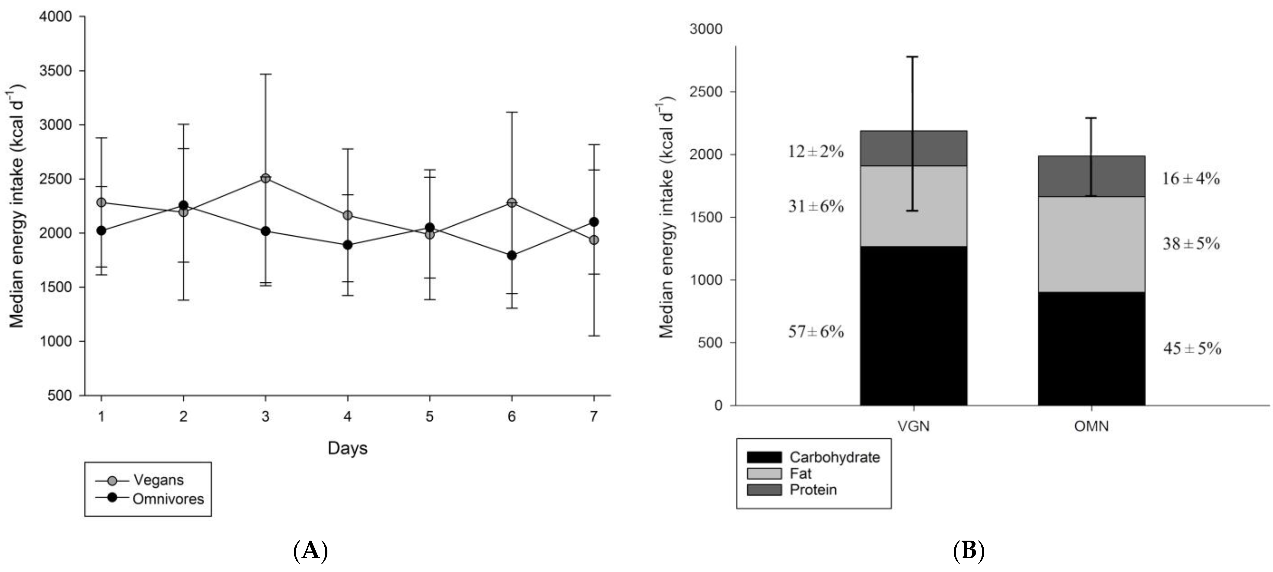 Nutrients 15 02755 g002 Nutrients 15 02755 g002