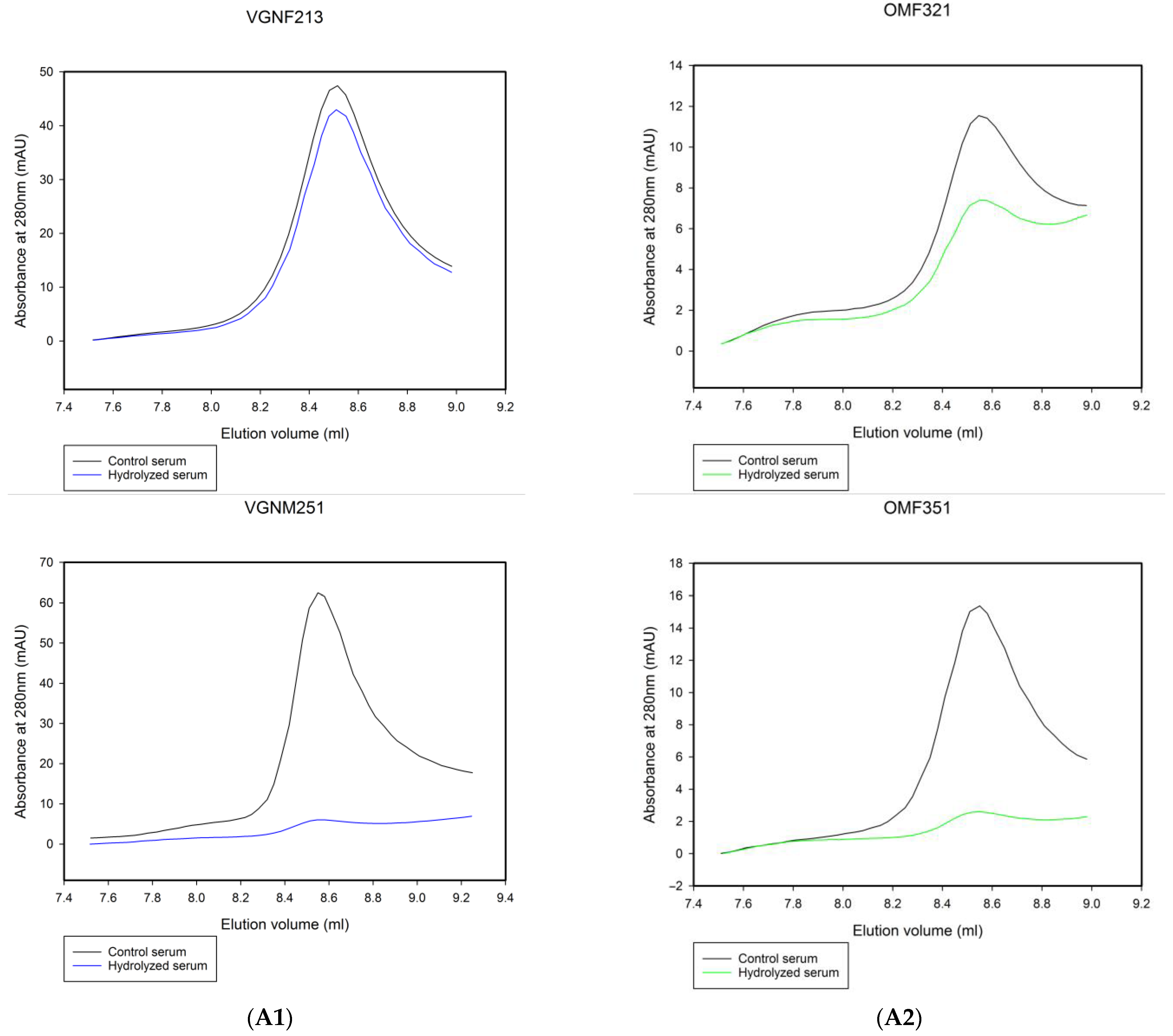Nutrients 15 02755 g007a Nutrients 15 02755 g007a