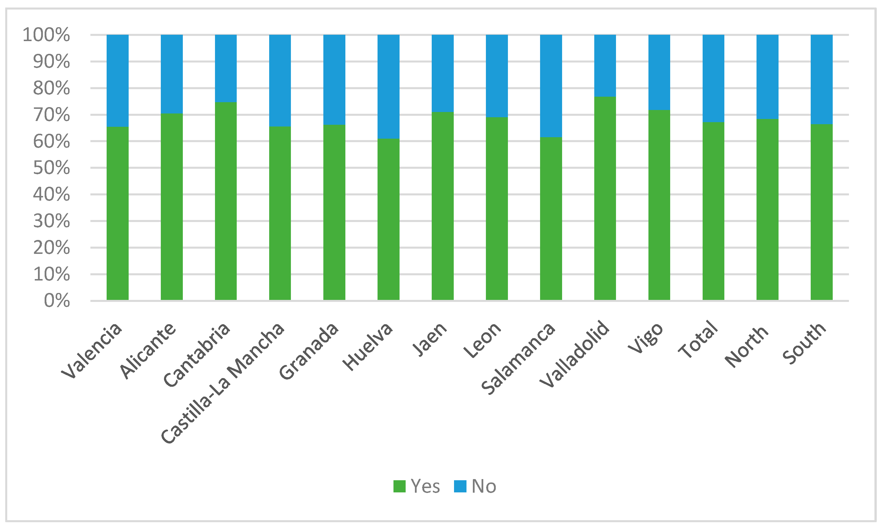 Nutrients 15 02757 g002 Nutrients 15 02757 g002